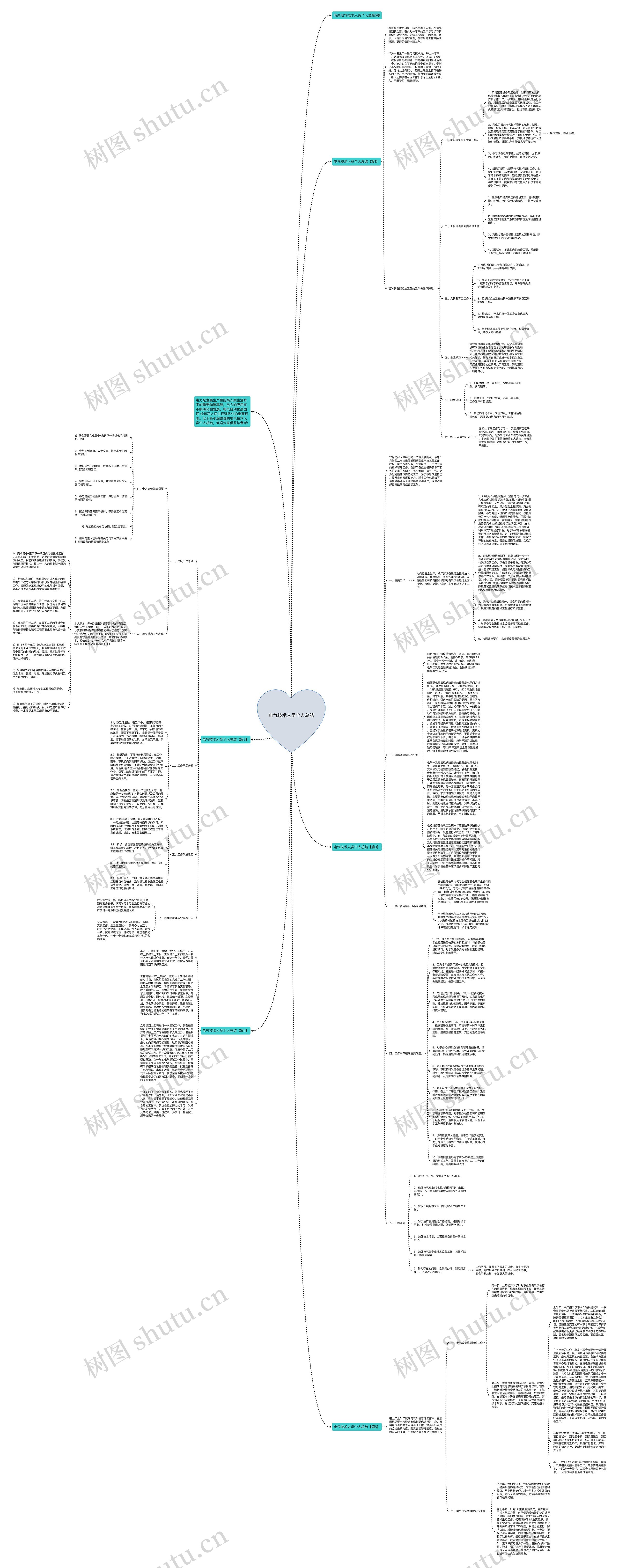 电气技术人员个人总结思维导图