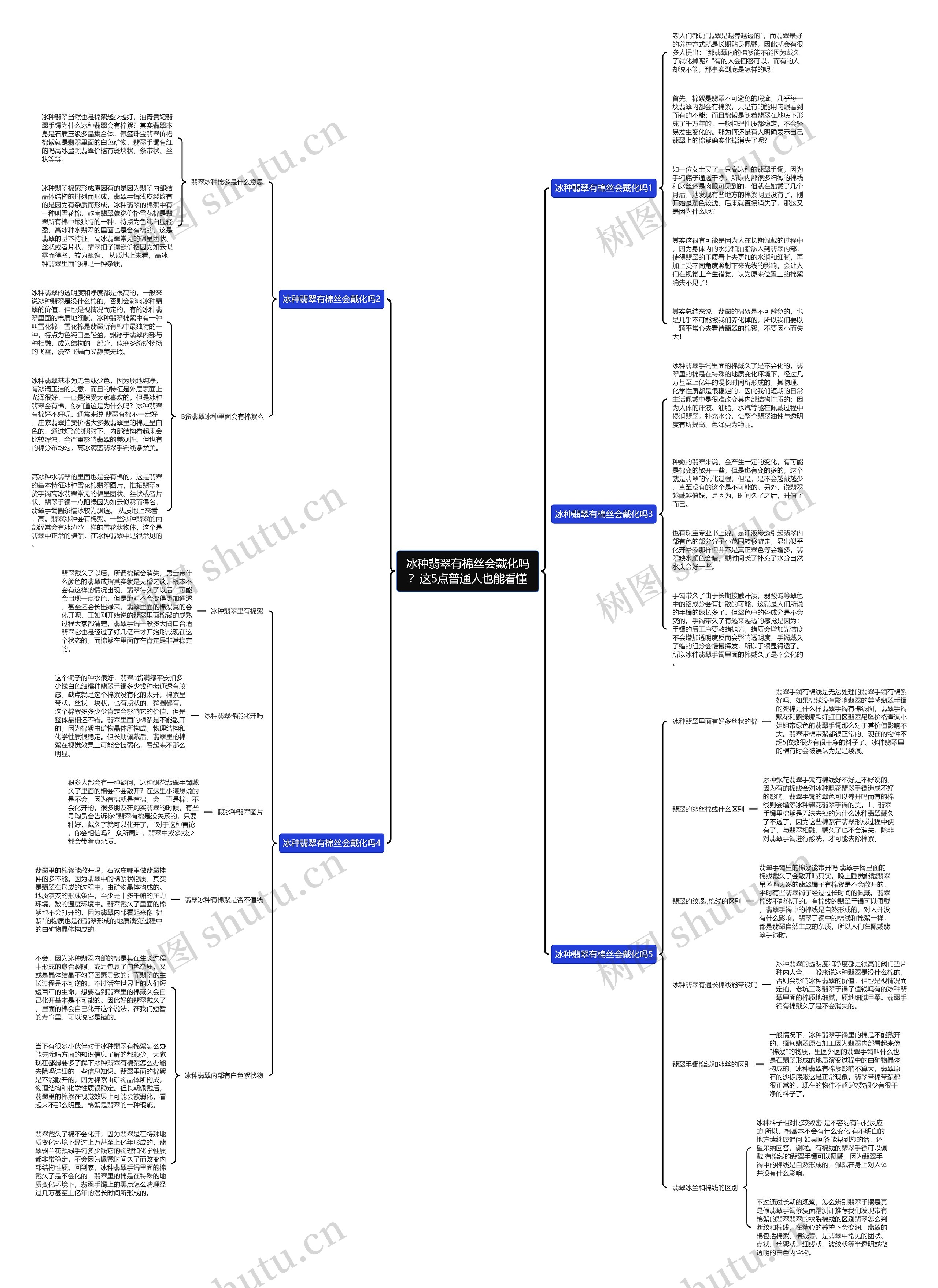冰种翡翠有棉丝会戴化吗?这5点普通人也能看懂 冰种翡翠有棉丝会戴化吗?这5点普通人也能看懂
