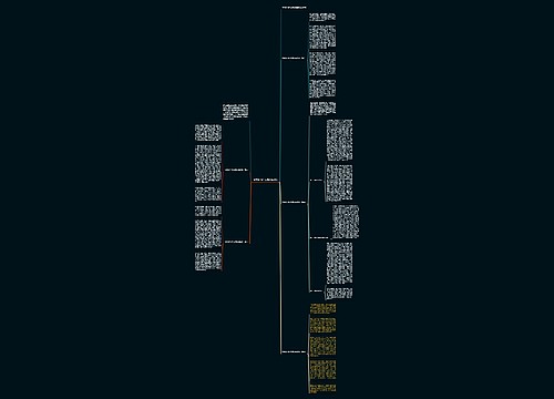 专科实习护士周总结报告