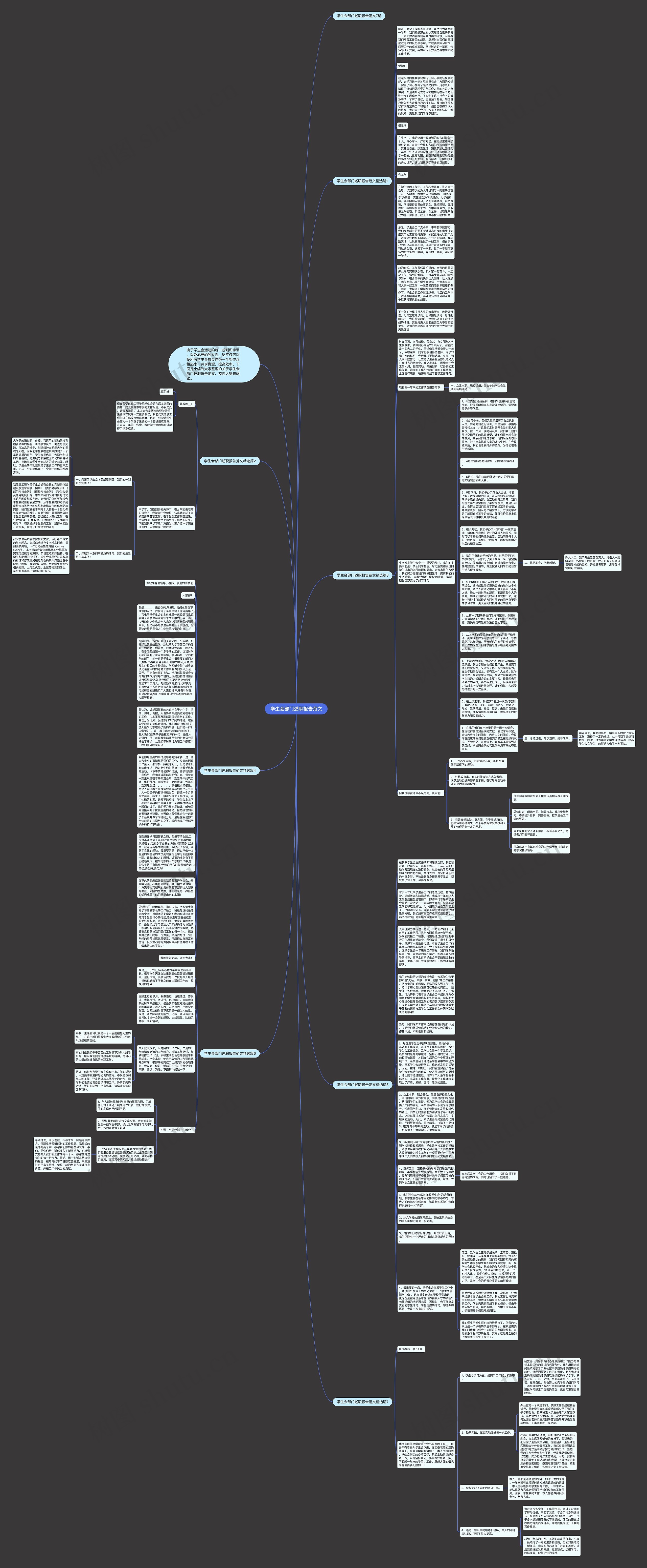 学生会部门述职报告范文思维导图