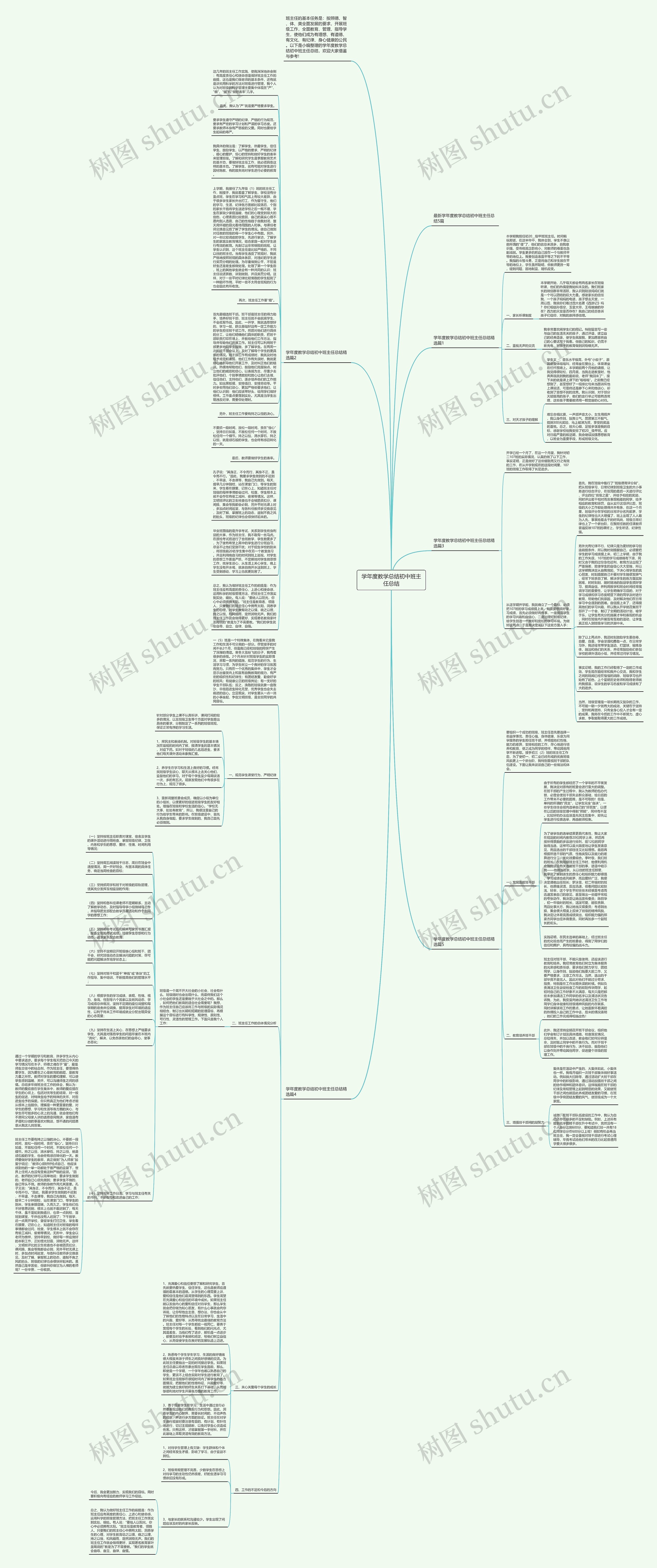 学年度教学总结初中班主任总结思维导图