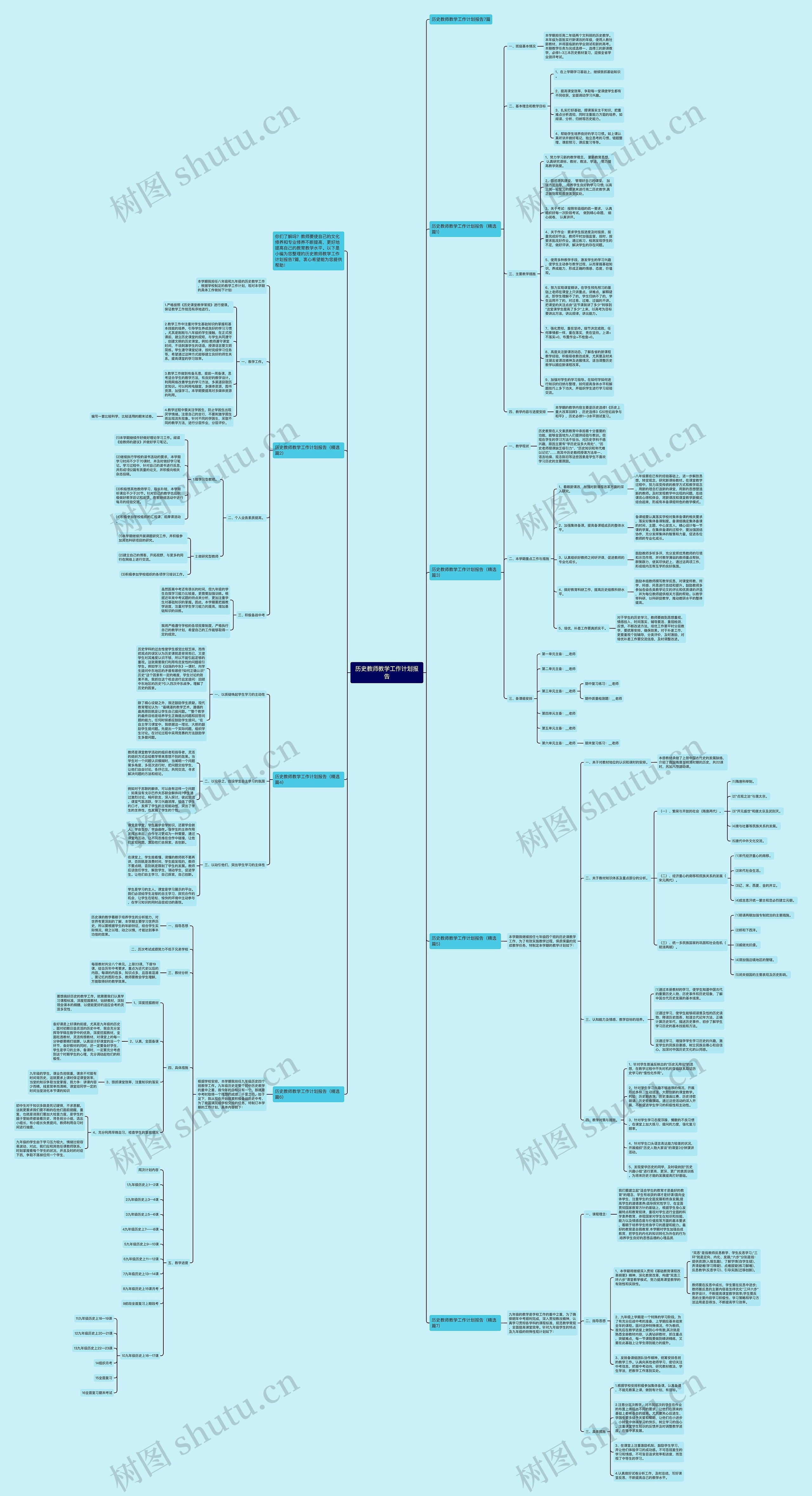 历史教师教学工作计划报告思维导图