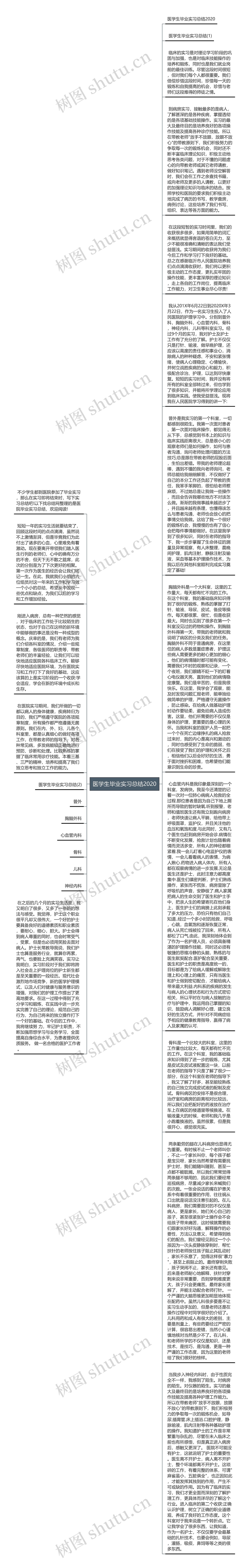 医学生毕业实习总结2020