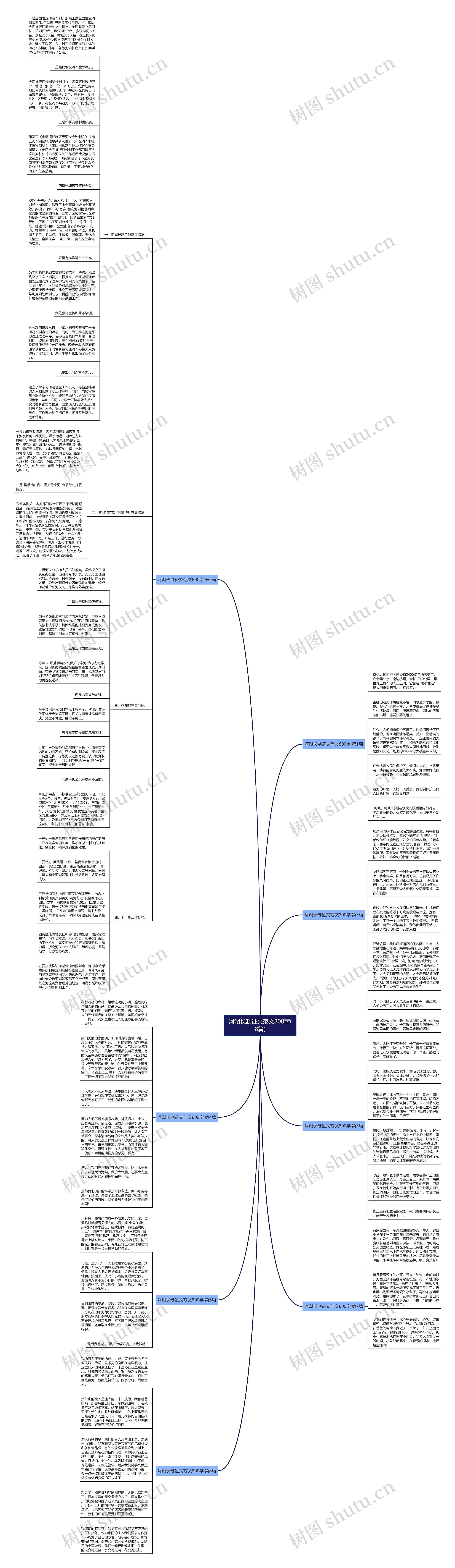 河湖长制征文范文800字(8篇)思维导图
