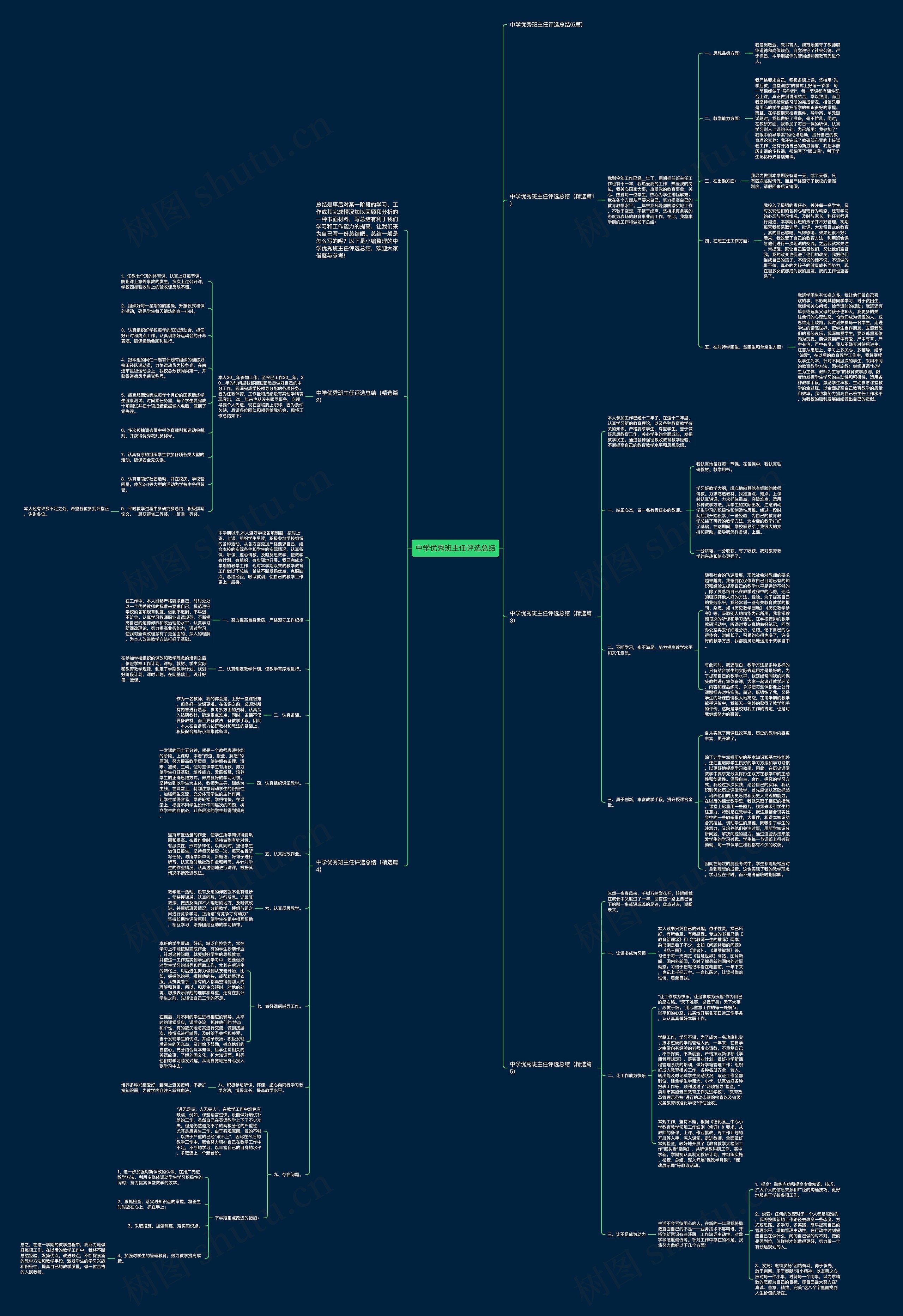 中学优秀班主任评选总结思维导图