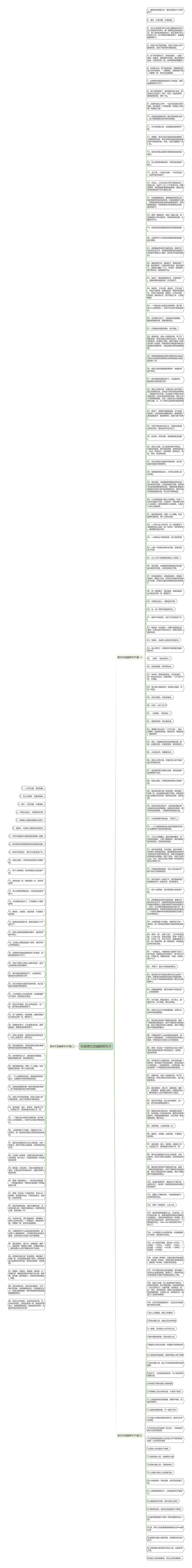 形容很忙的幽默短句子思维导图