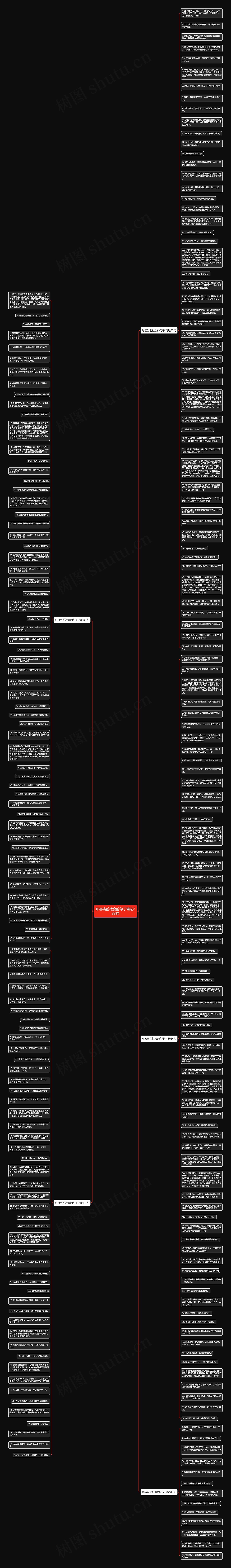 形容当前社会的句子精选233句思维导图