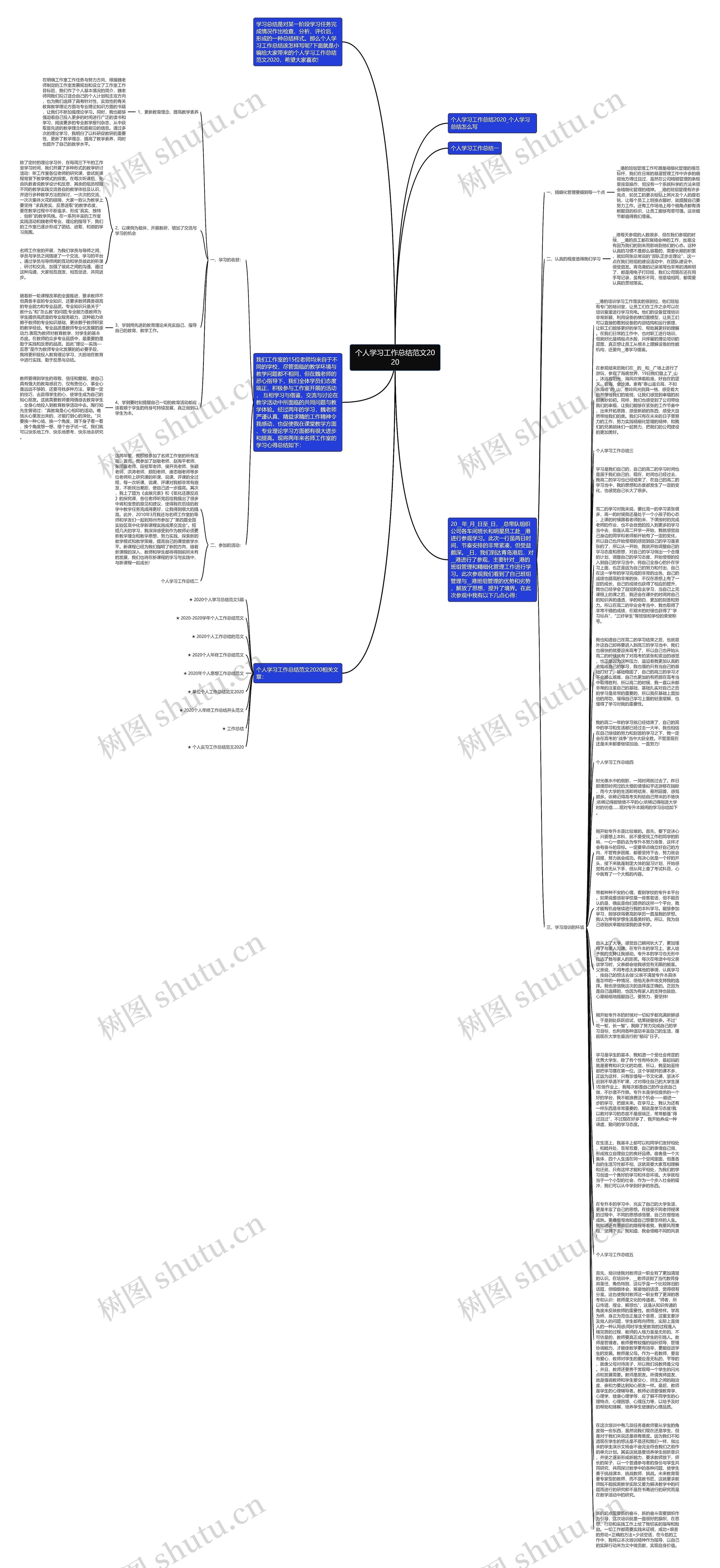 个人学习工作总结范文2020思维导图