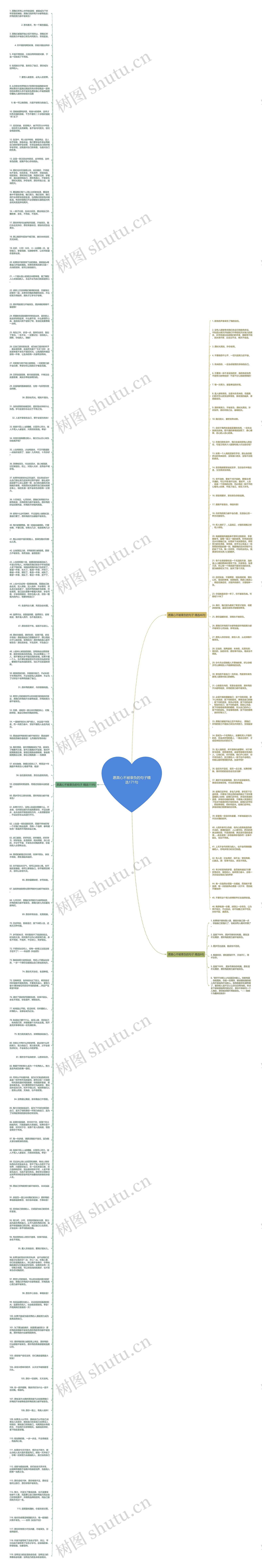 愿真心不被辜负的句子精选171句思维导图