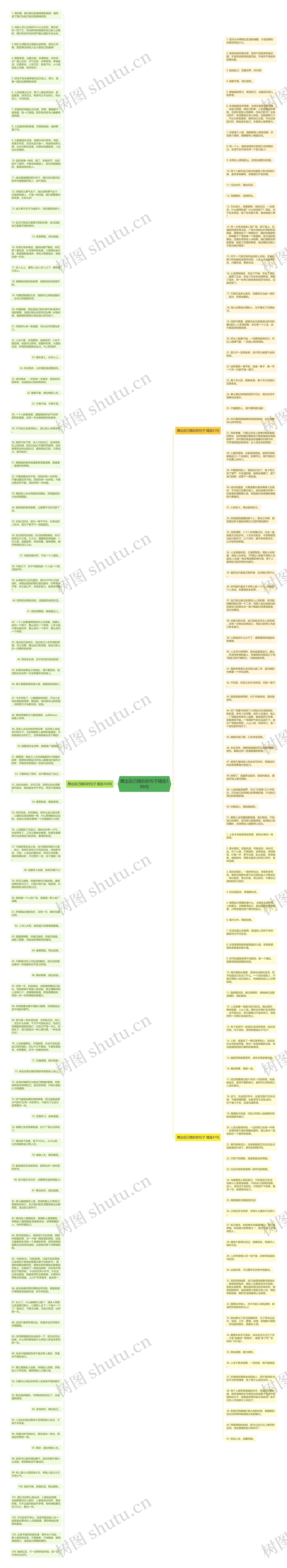 舞出自己精彩的句子精选196句思维导图