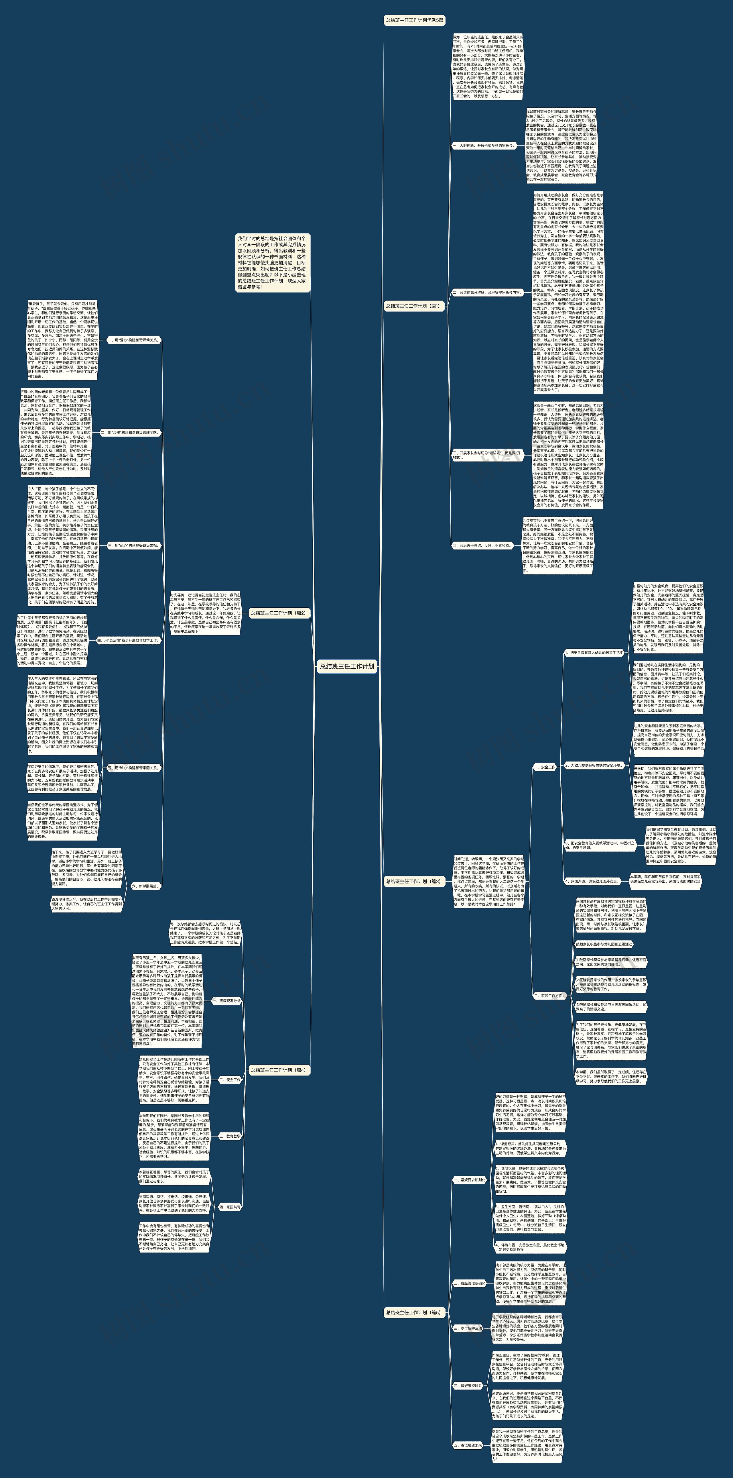 总结班主任工作计划思维导图