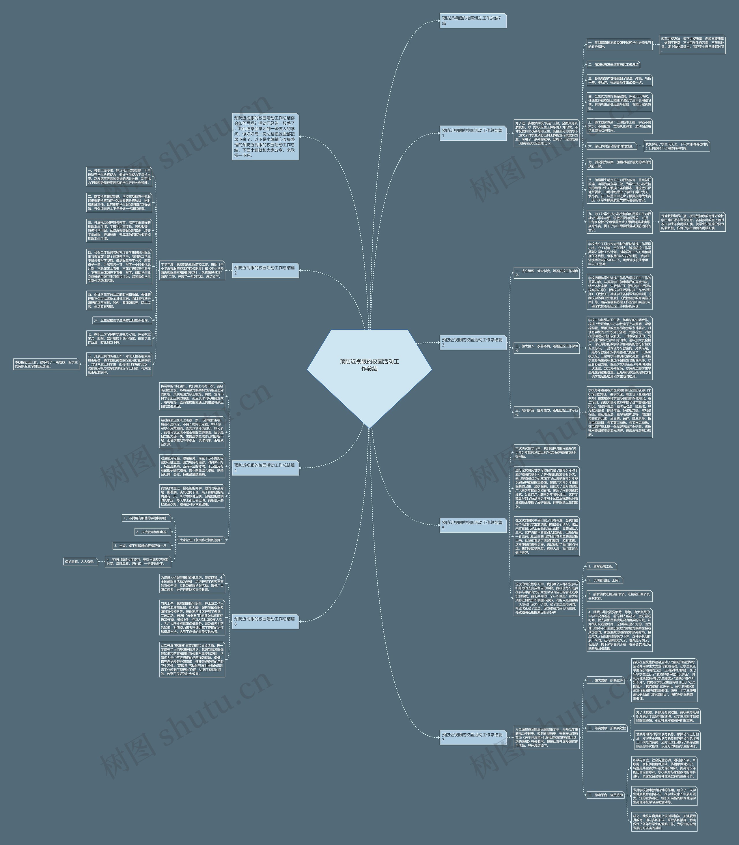 预防近视眼的校园活动工作总结