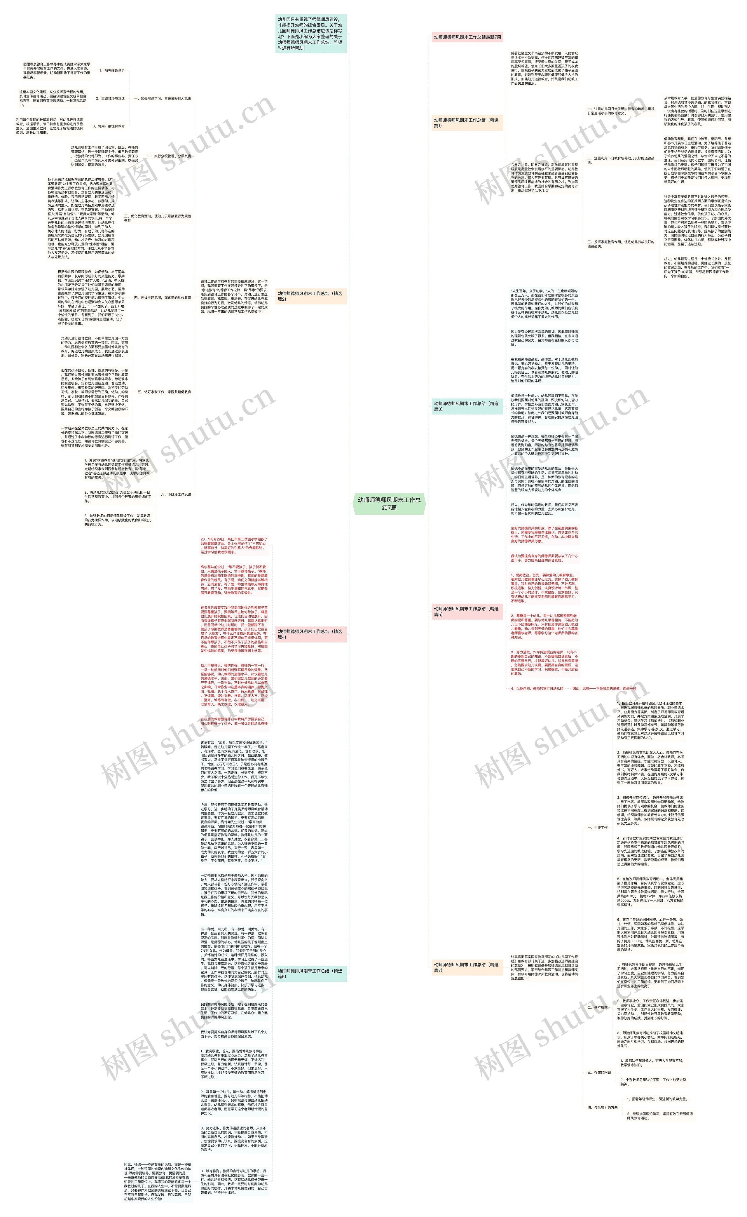幼师师德师风期末工作总结7篇思维导图