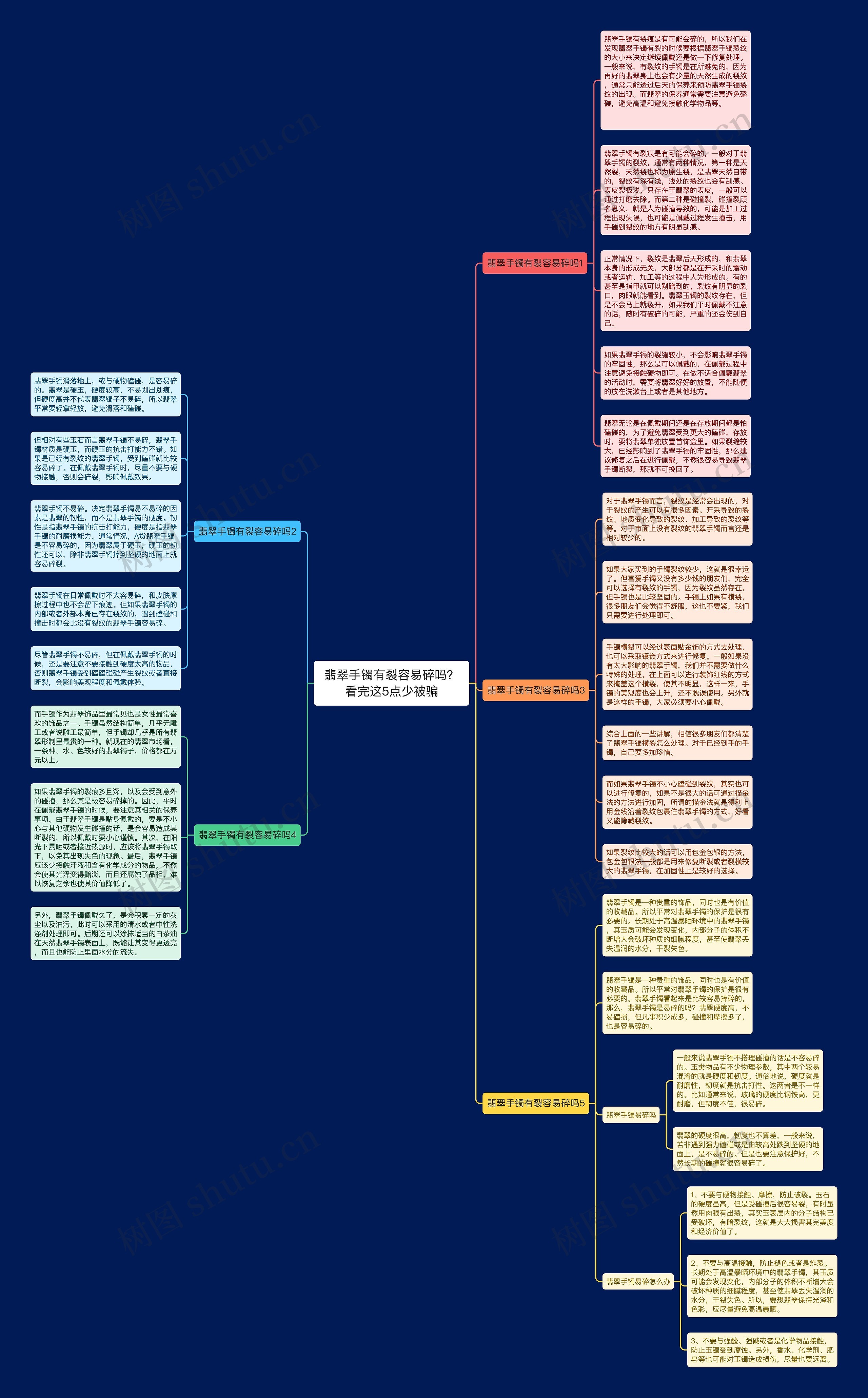 翡翠手镯有裂容易碎吗?看完这5点少被骗 翡翠手镯有裂容易碎吗?看完这5点少被骗