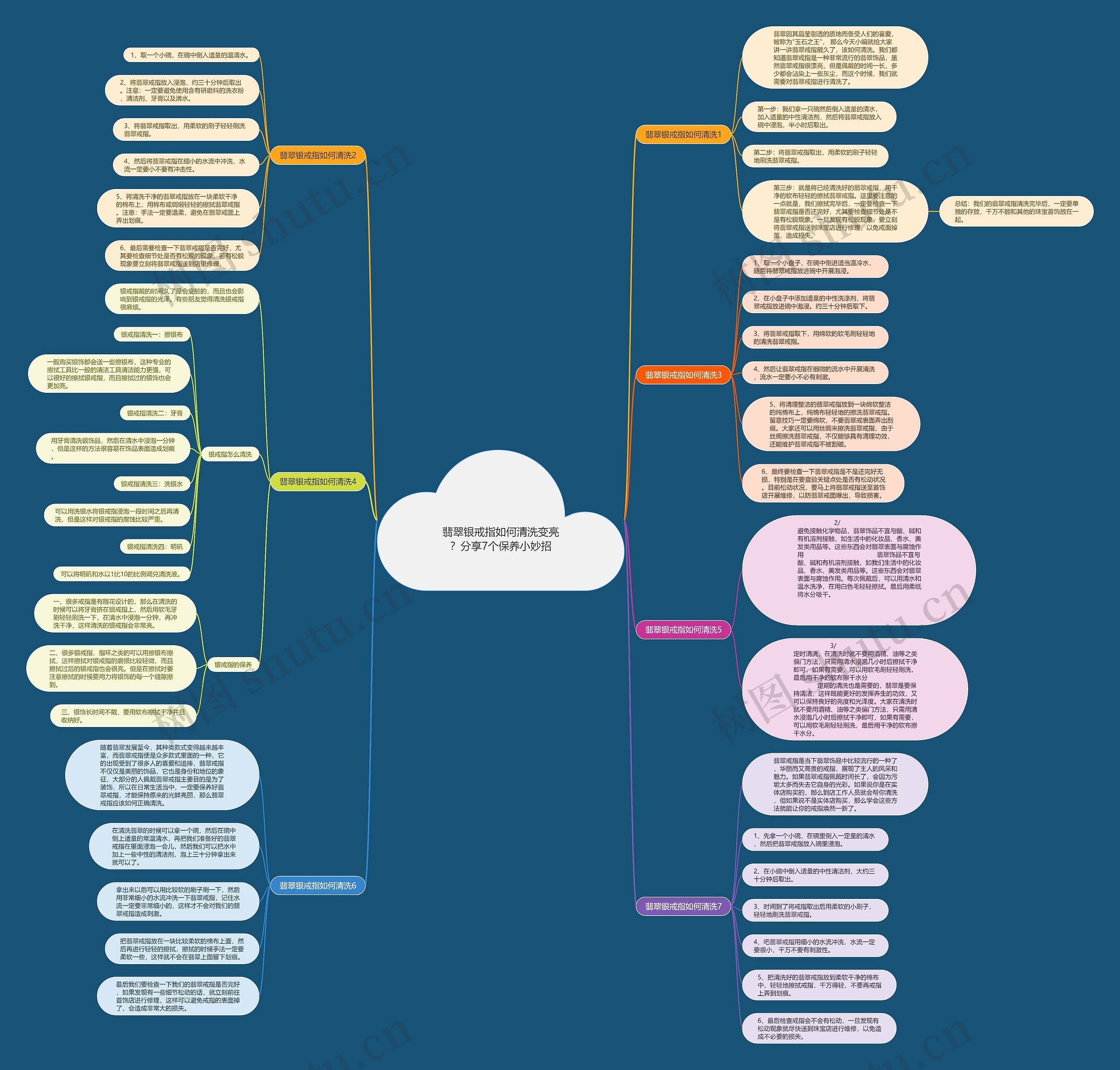 翡翠银戒指如何清洗变亮?分享7个保养小妙招 翡翠银戒指如何清洗变亮?分享7个保养小妙招