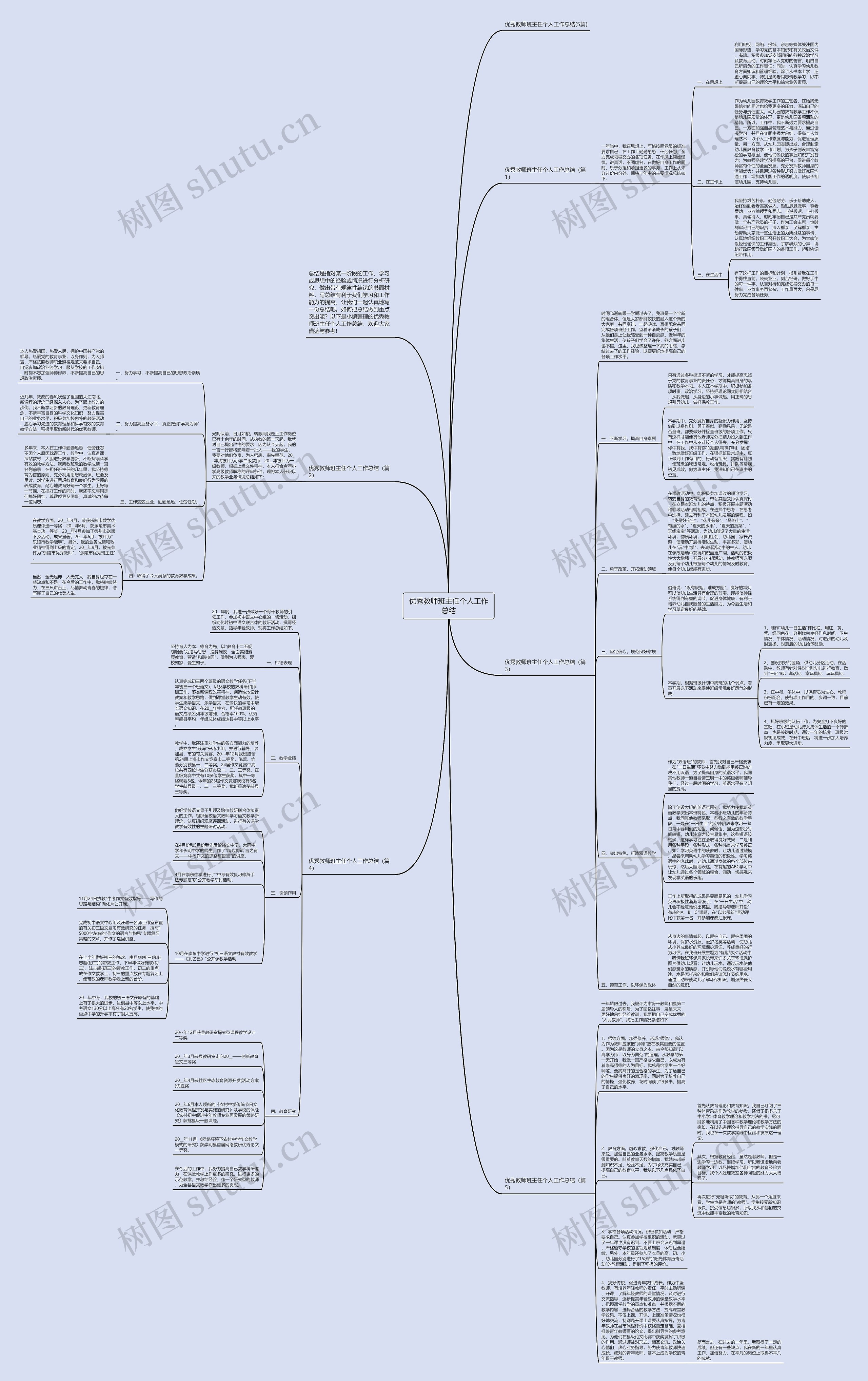 优秀教师班主任个人工作总结思维导图