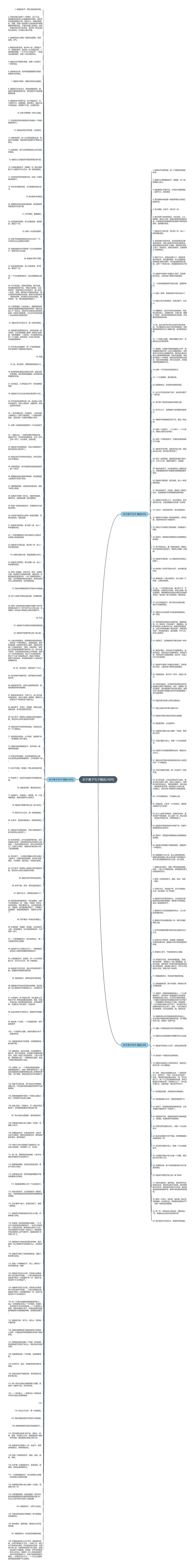 关于鼻子句子精选248句思维导图