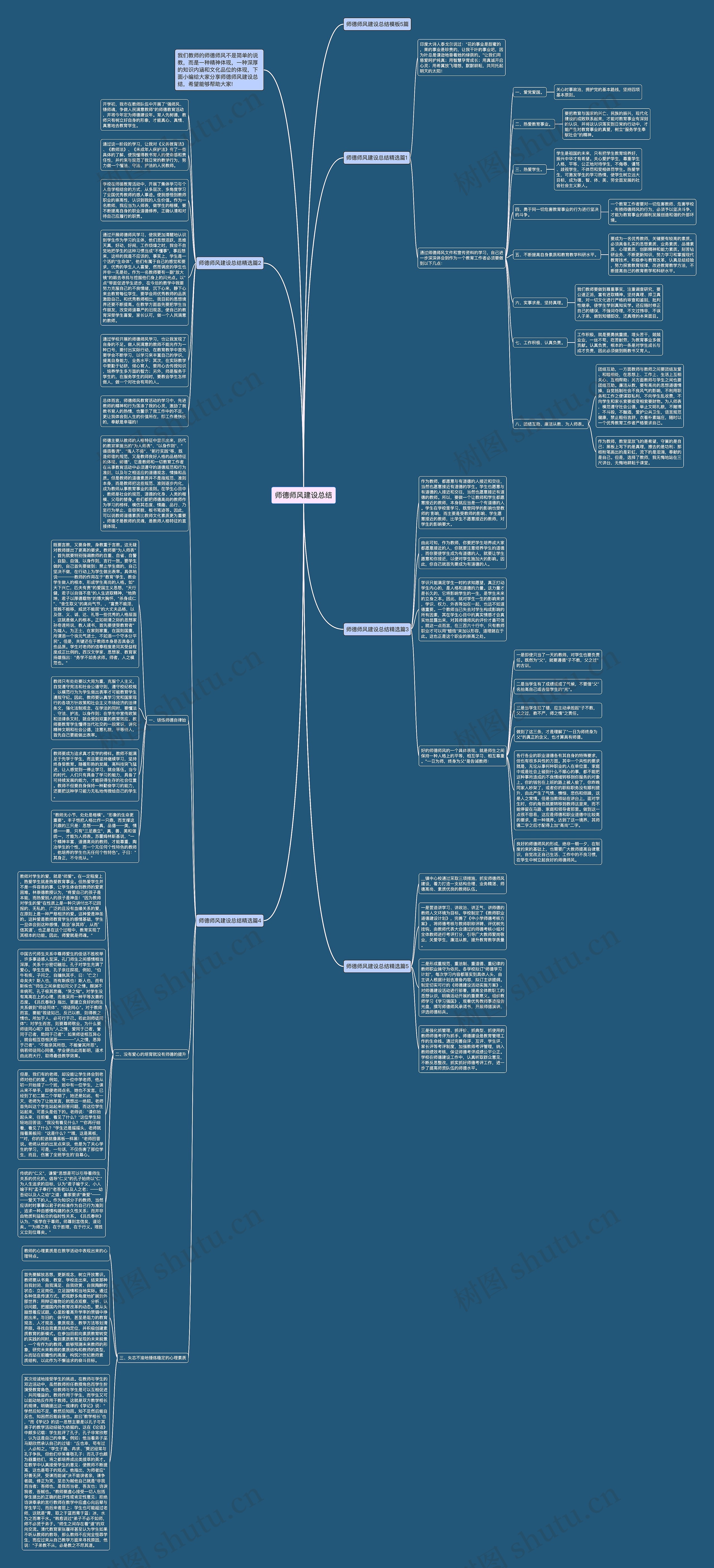 师德师风建设总结思维导图