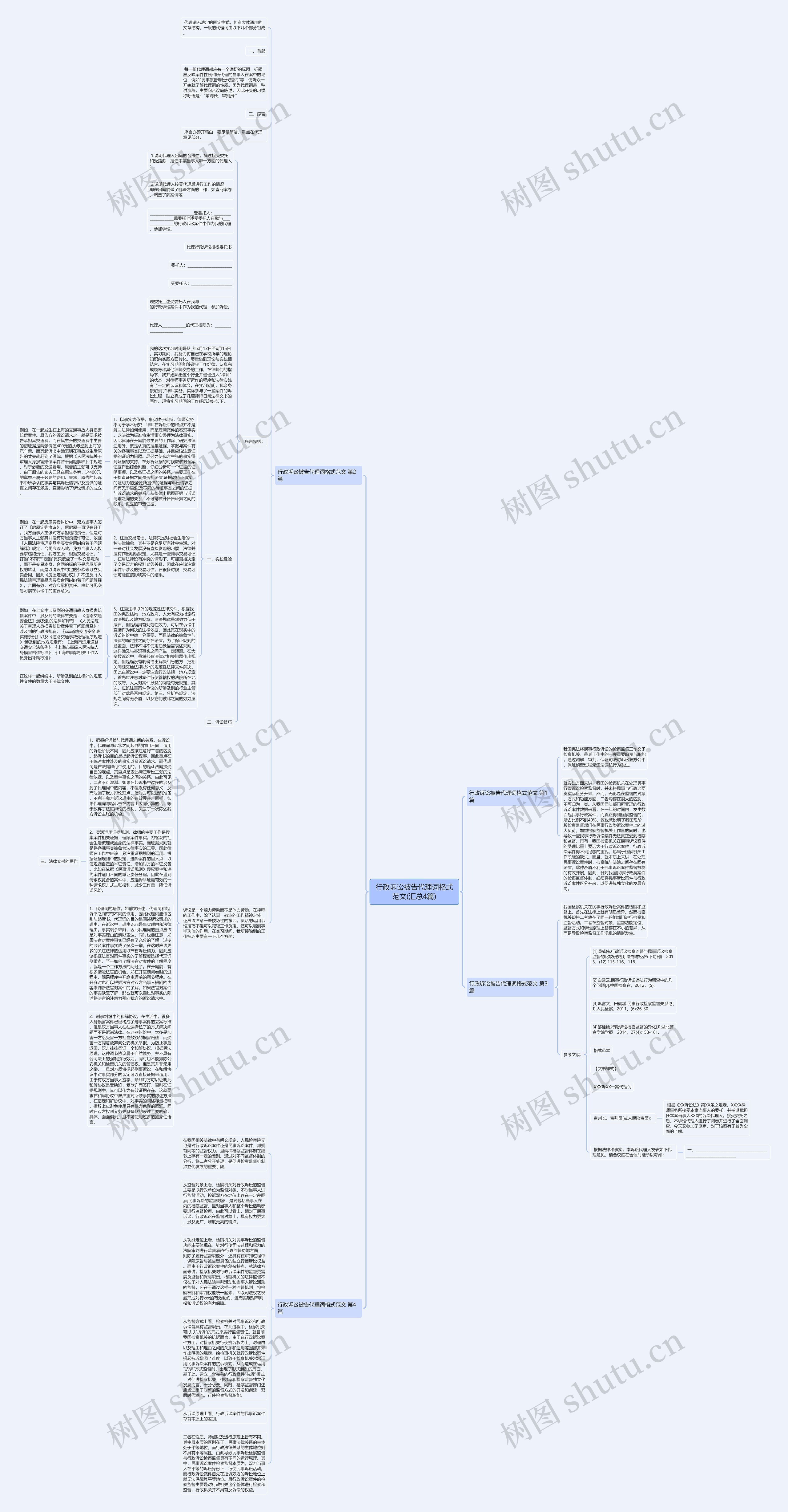 行政诉讼被告代理词格式范文(汇总4篇)思维导图