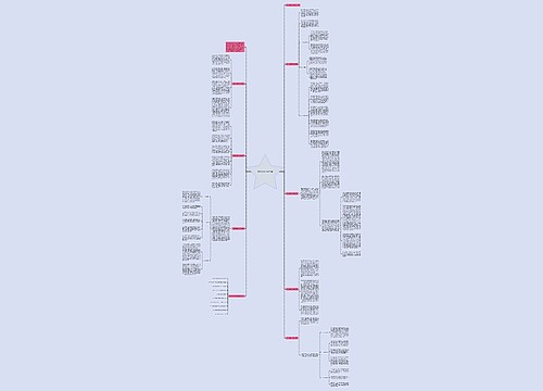 毕业顶岗实习总结7篇 毕业顶岗实习总结7篇