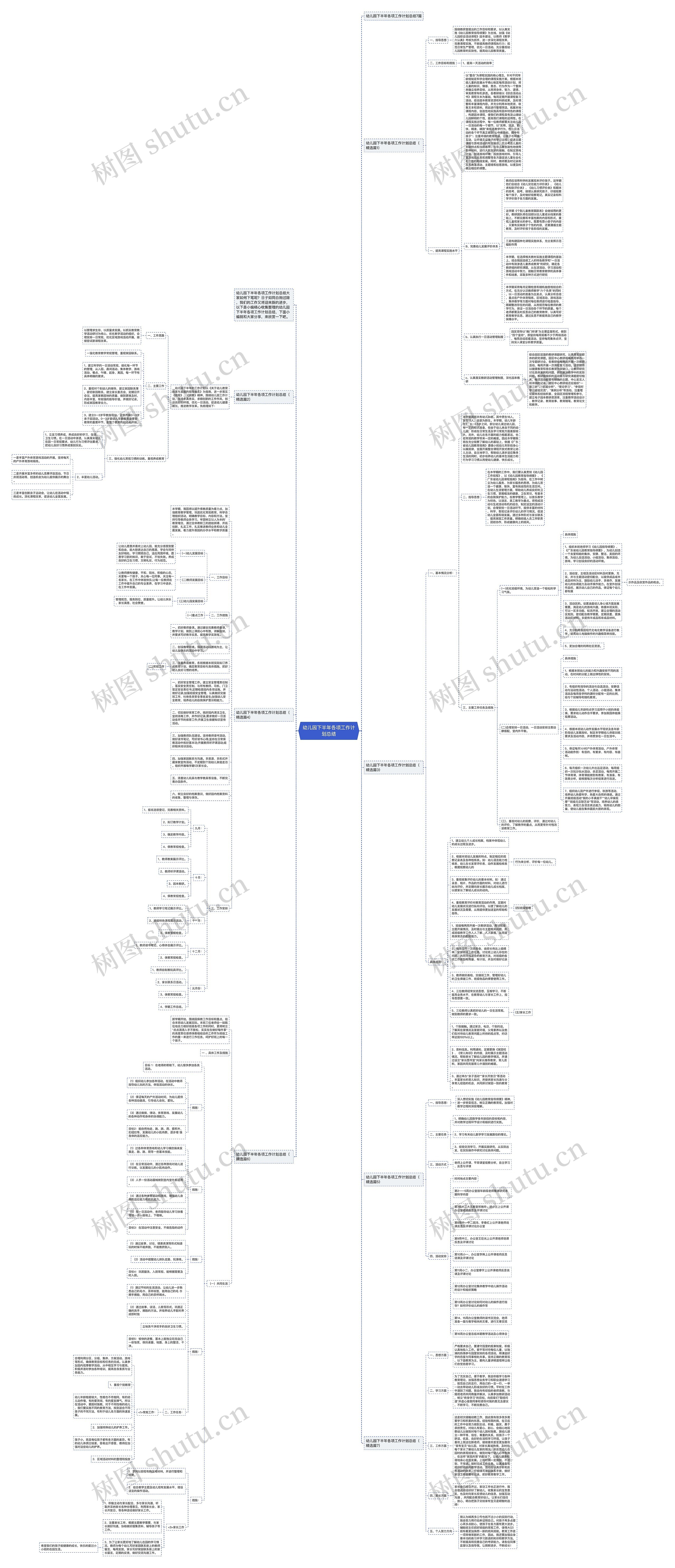 幼儿园下半年各项工作计划总结思维导图