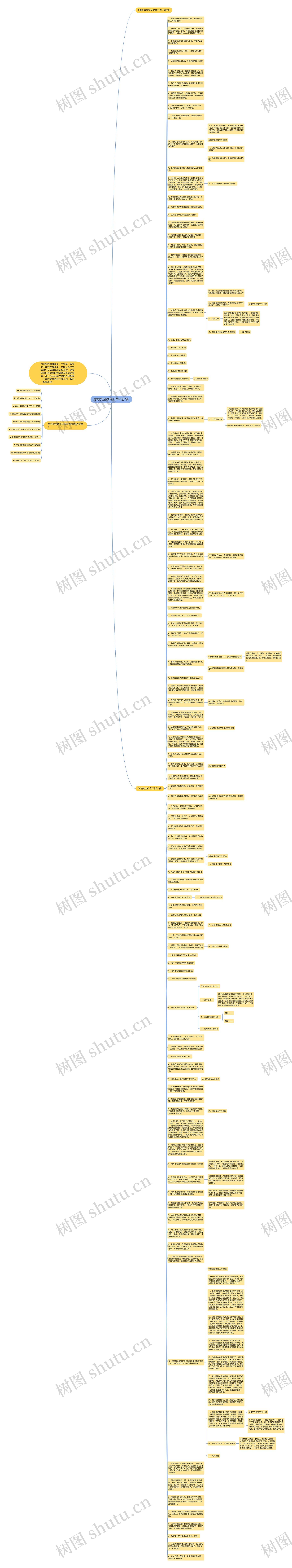 学校安全教育工作计划7篇思维导图