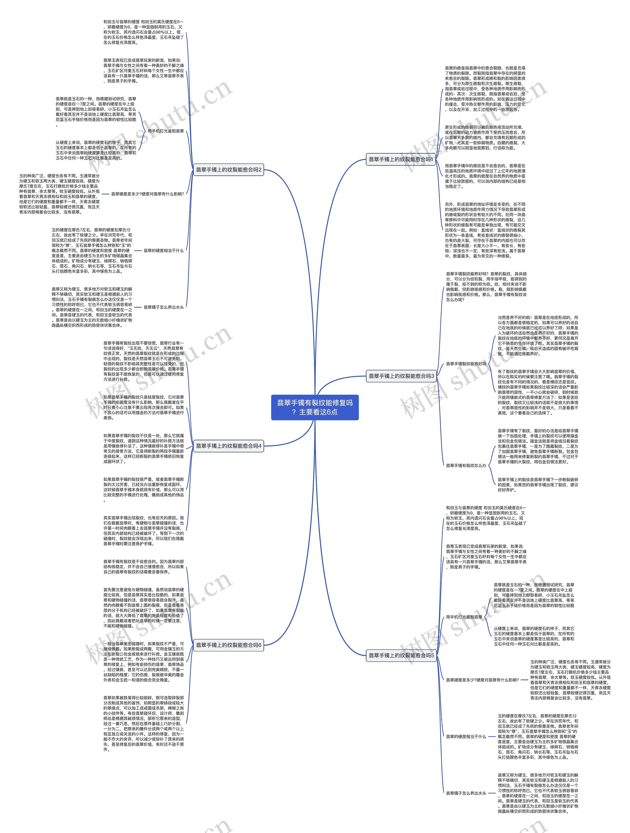 翡翠手镯有裂纹能修复吗?主要看这6点 翡翠手镯有裂纹能修复吗?主要看这6点