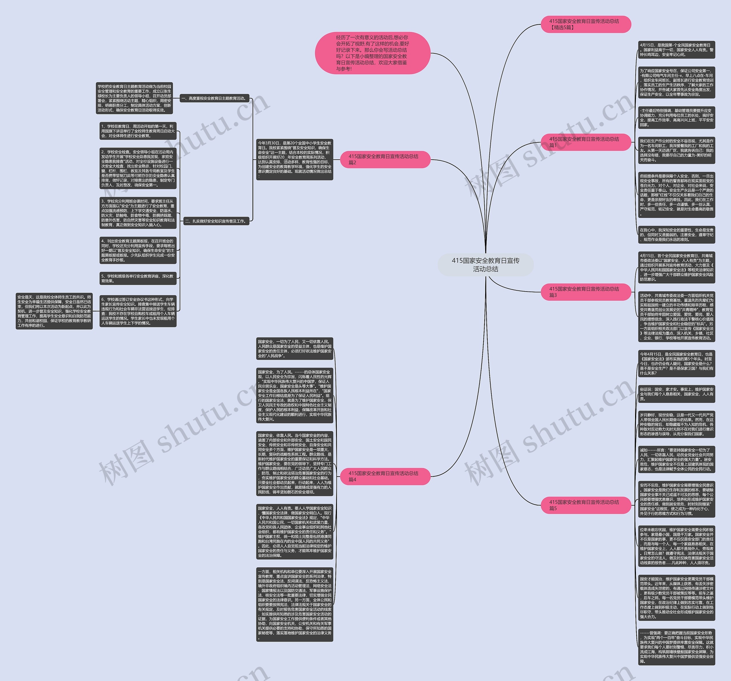 415国家安全教育日宣传活动总结思维导图