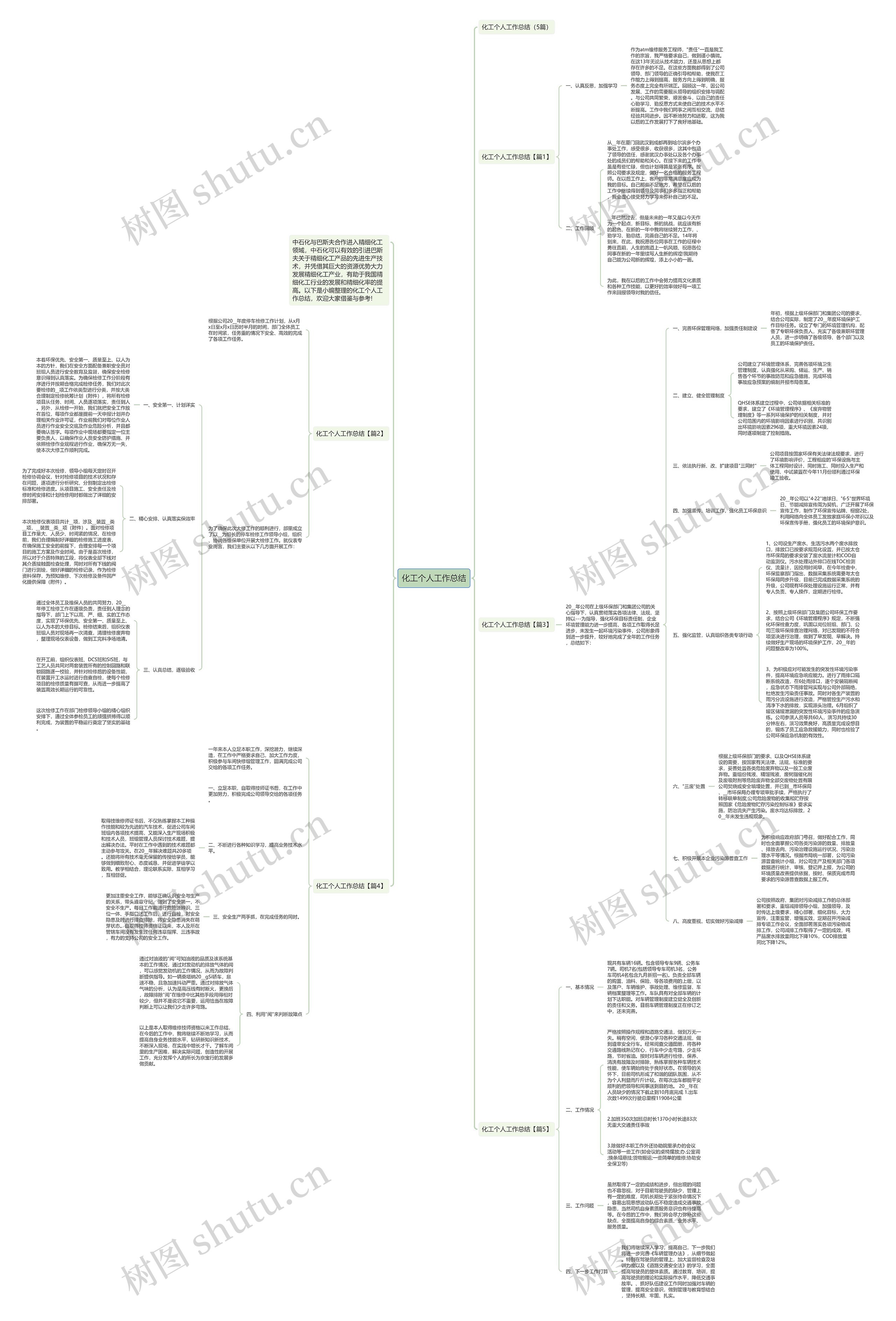 化工个人工作总结思维导图