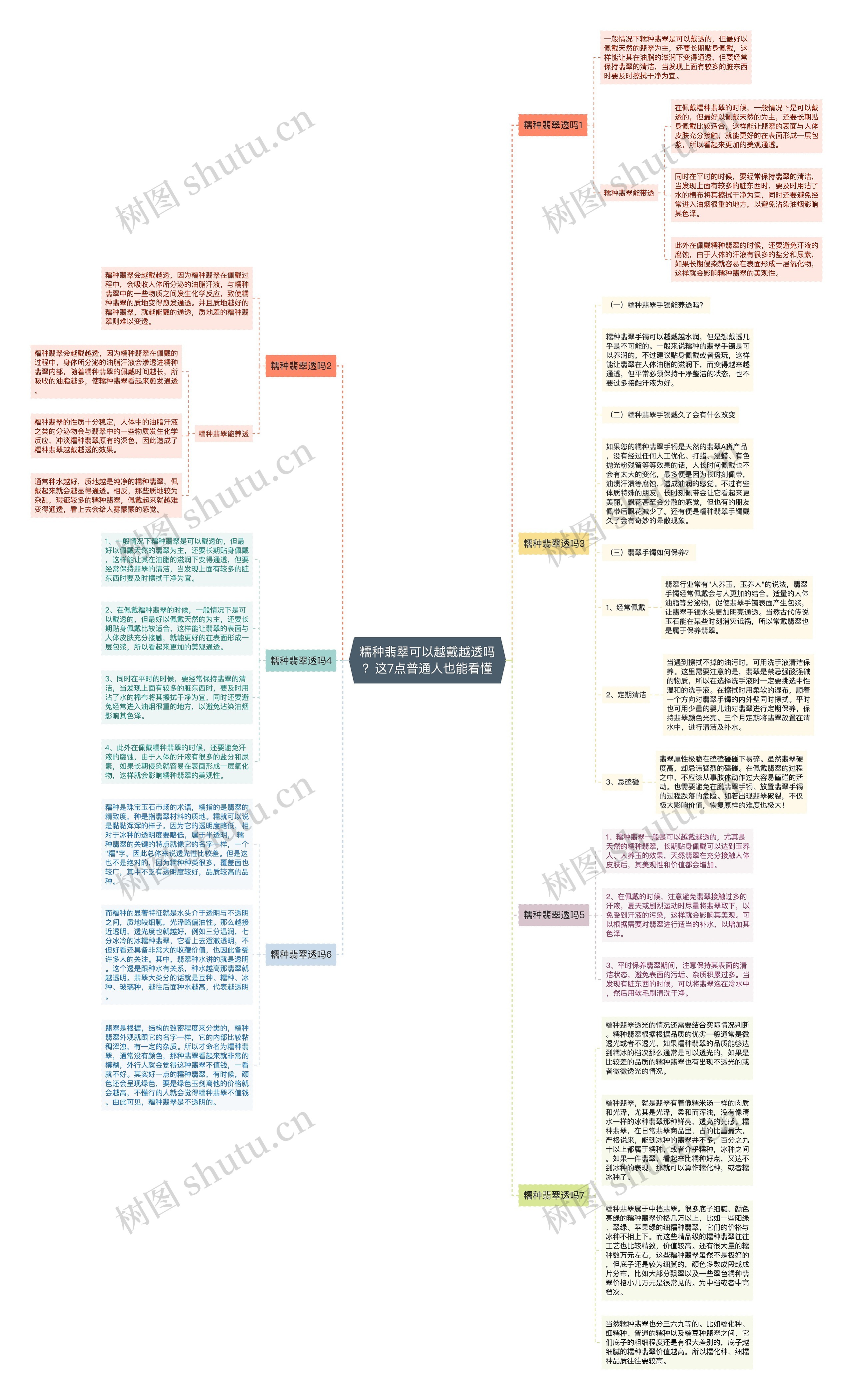 糯种翡翠可以越戴越透吗？这7点普通人也能看懂