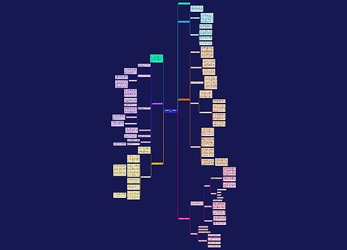 九年级班主任工作经验总结