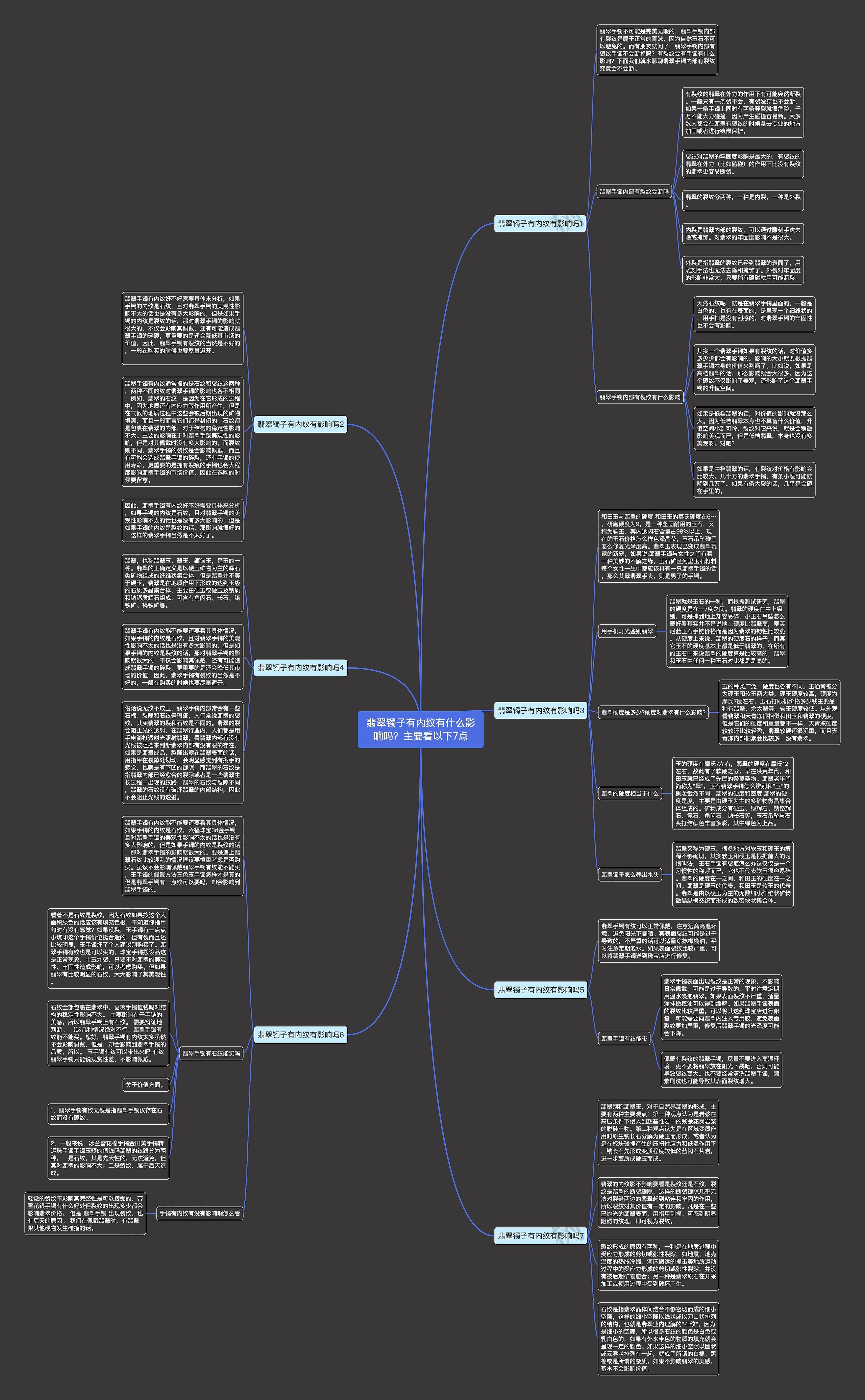 翡翠镯子有内纹有什么影响吗?主要看以下7点 翡翠镯子有内纹有什么影响吗?主要看以下7点