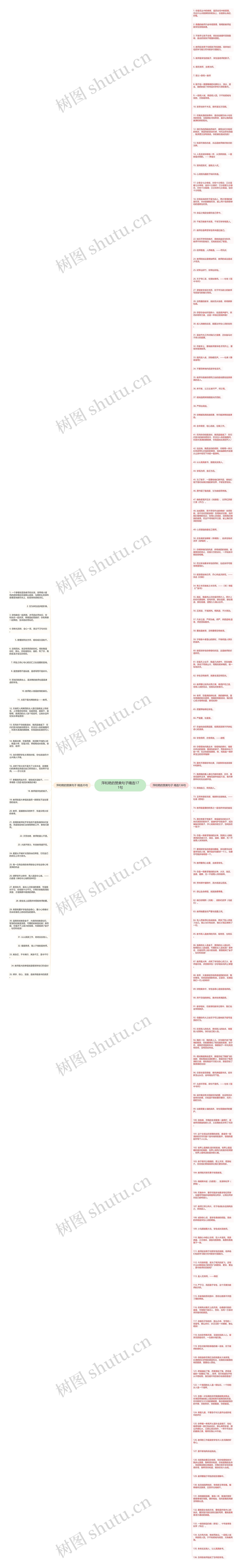 萍和艳的赞美句子精选171句思维导图