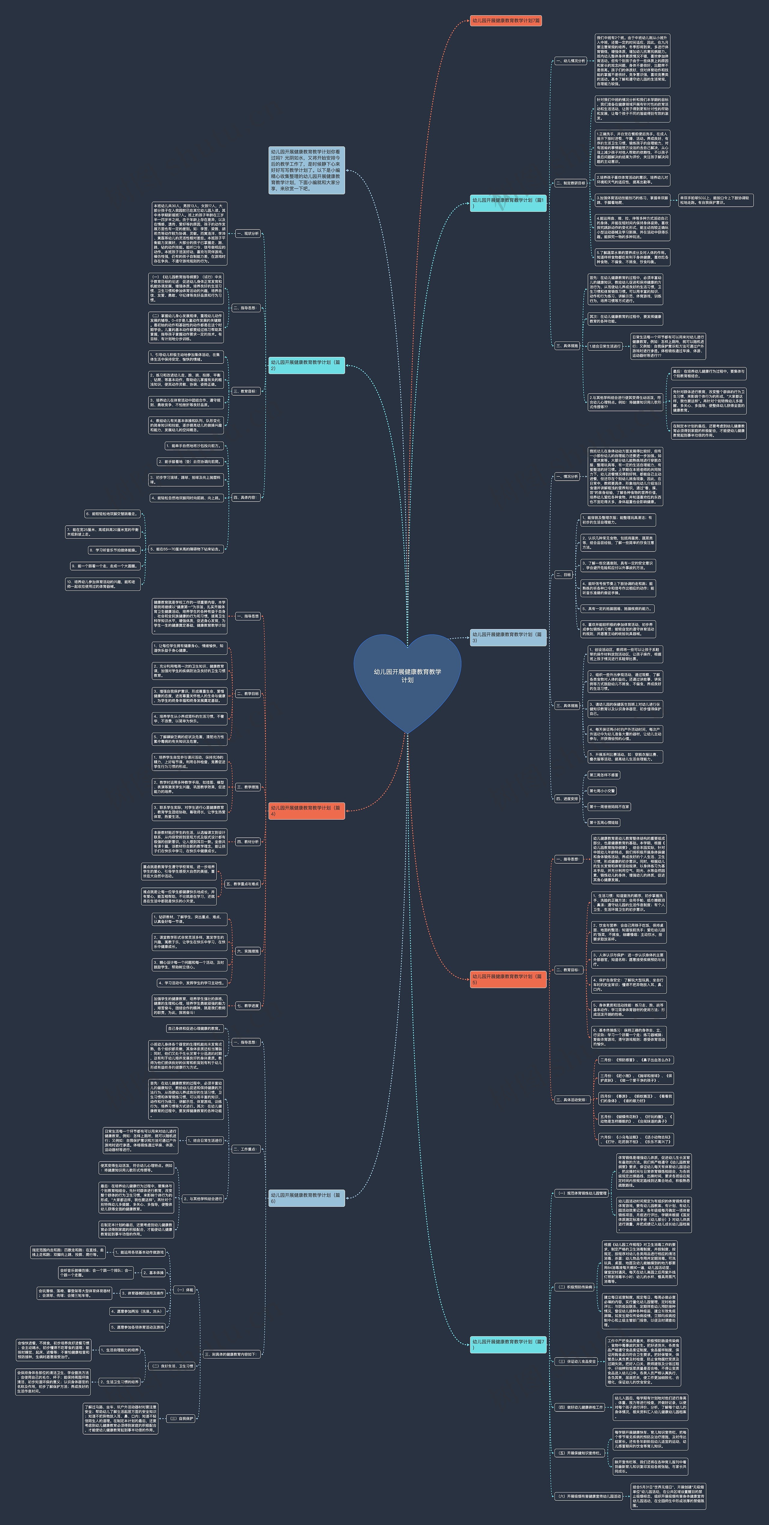 幼儿园开展健康教育教学计划思维导图