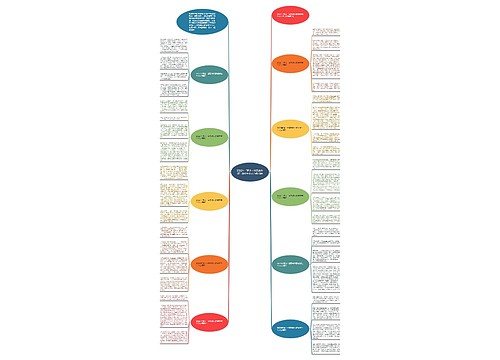 2022年“同上一堂思政大课”的学生个人心得10篇 2022年“同上一堂思政大课”的学生个人心得10篇