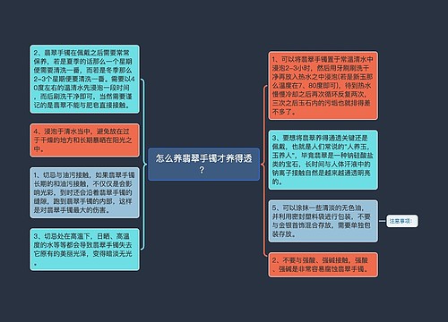 怎么养翡翠手镯才养得透？