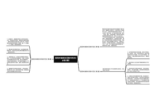 医院申请耗材采购书范文(必备3篇)
