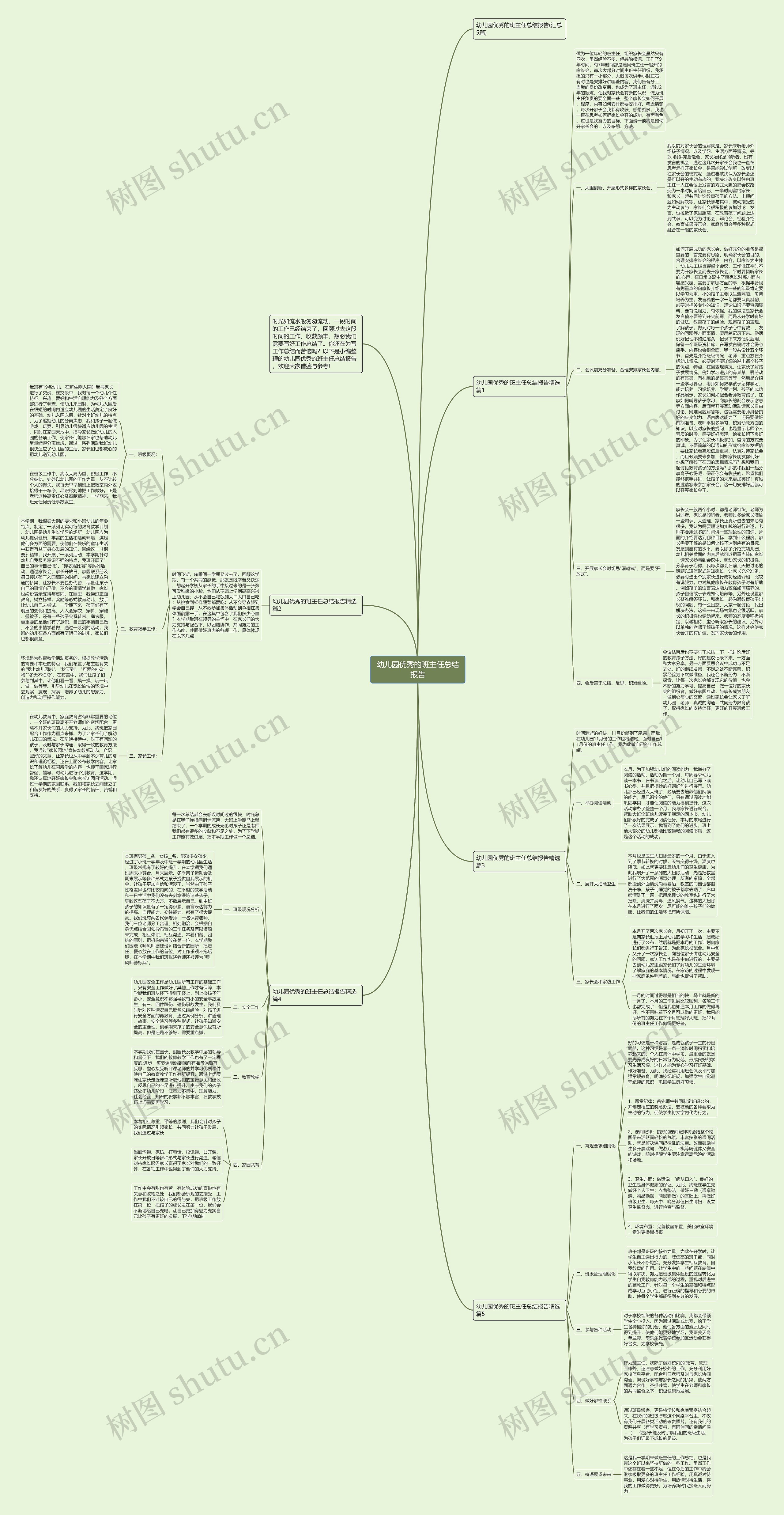 幼儿园优秀的班主任总结报告思维导图