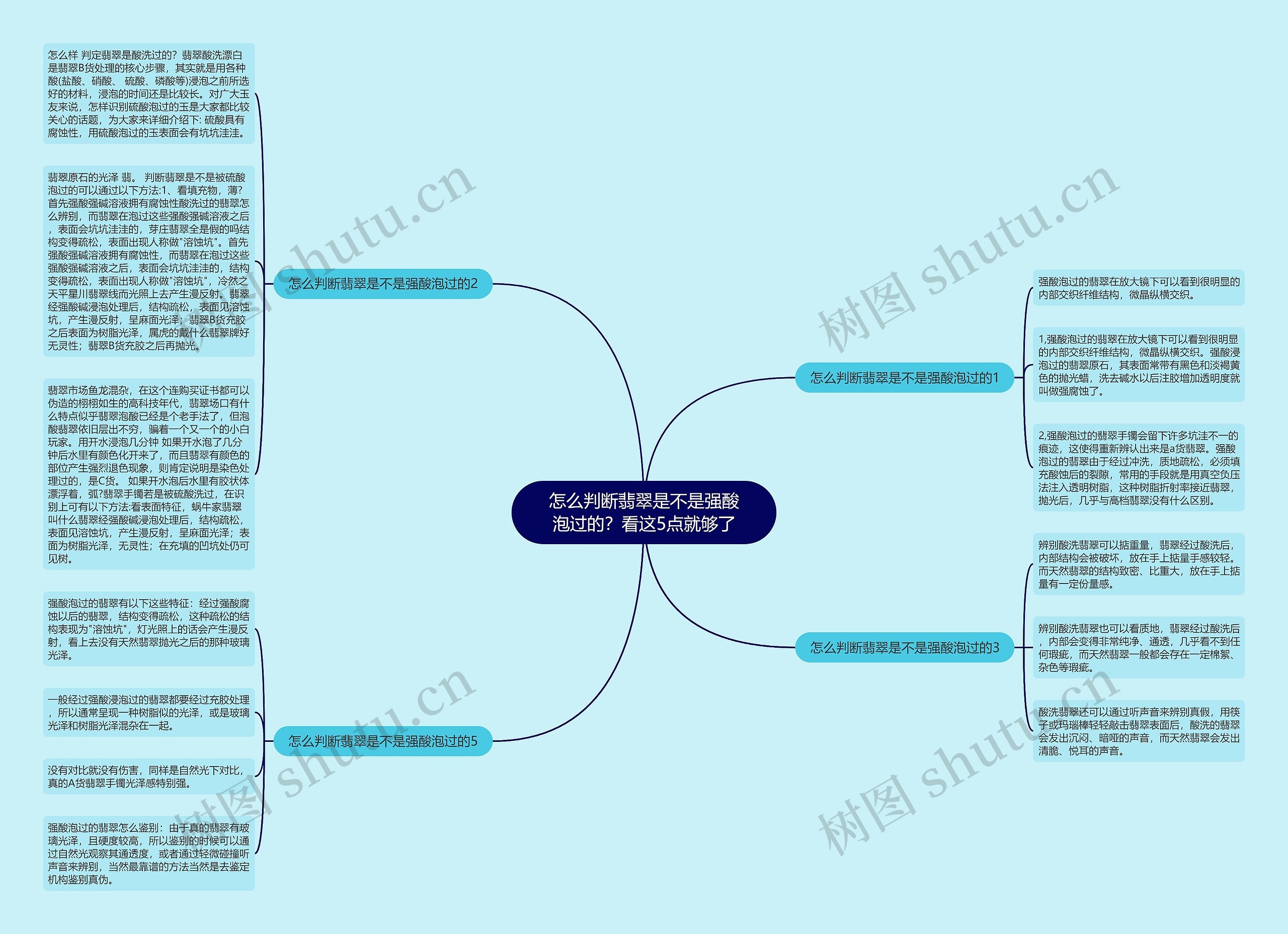 怎么判断翡翠是不是强酸泡过的?看这5点就够了 怎么判断翡翠是不是强酸泡过的?看这5点就够了
