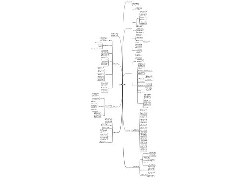 学校财务年度工作计划7篇