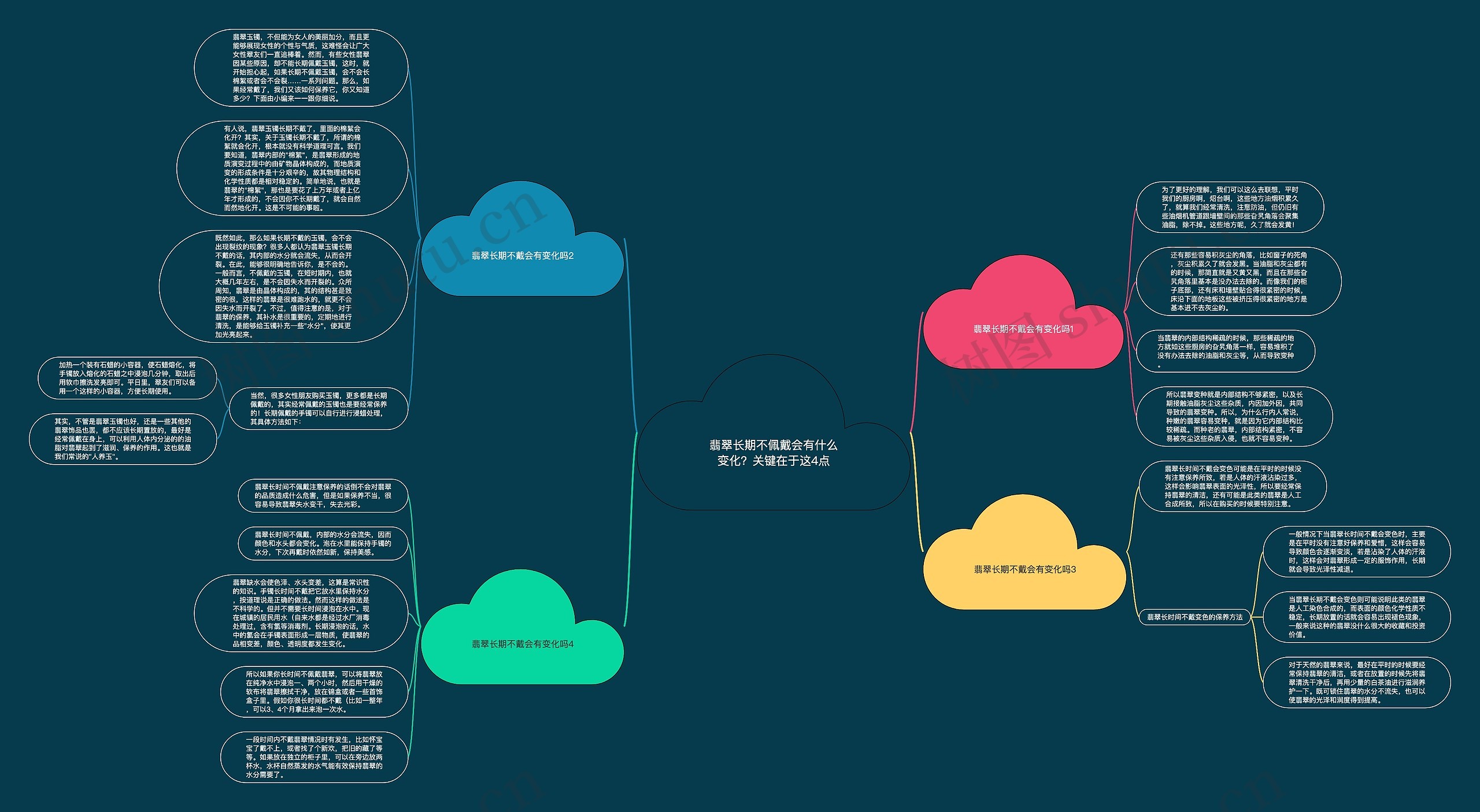 翡翠长期不佩戴会有什么变化?关键在于这4点 翡翠长期不佩戴会有什么变化?关键在于这4点