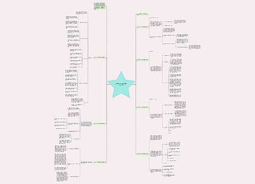 试用期个人书面述职报告内容七篇 试用期个人书面述职报告内容七篇