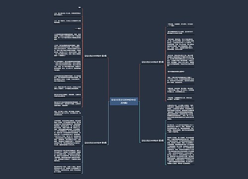 议论文范文500字初中(汇总4篇) 议论文范文500字初中(汇总4篇)