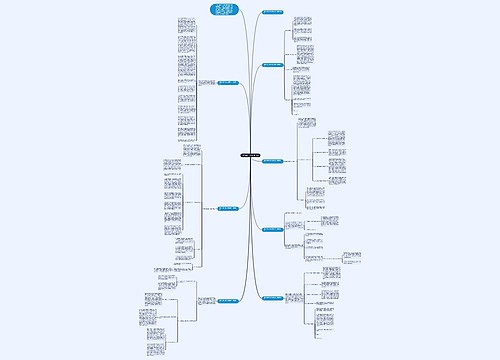 社区专职工作者述职报告 社区专职工作者述职报告