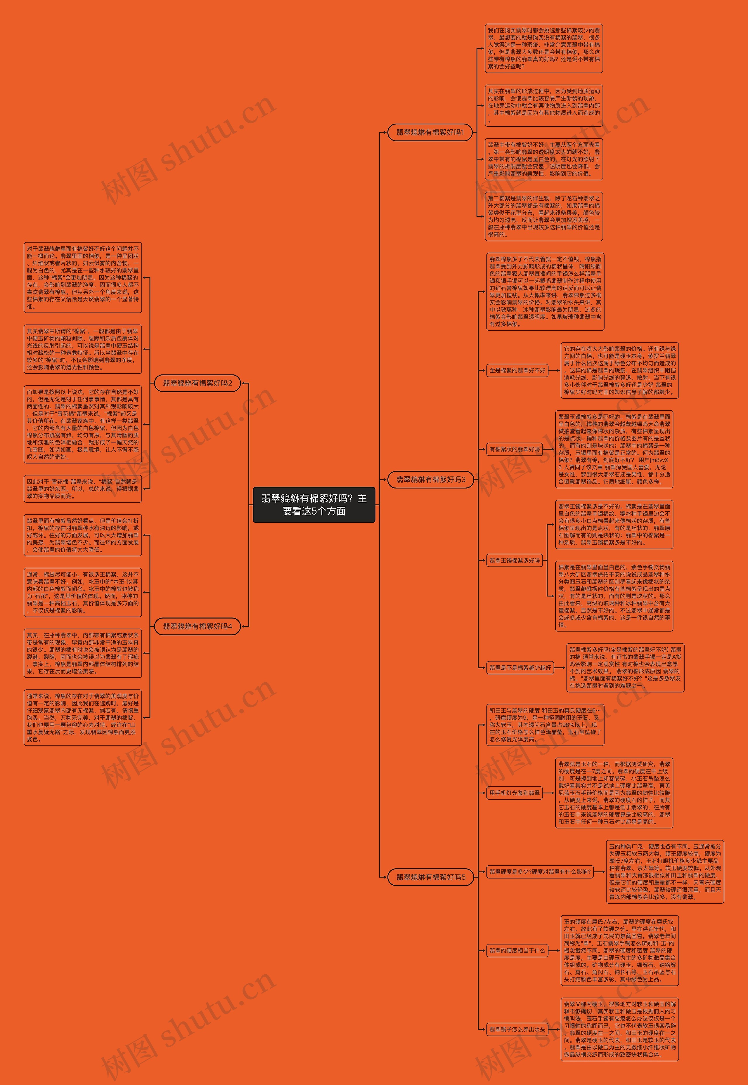 翡翠貔貅有棉絮好吗?主要看这5个方面 翡翠貔貅有棉絮好吗?主要看这5个方面