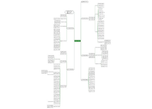 2023开展创文宣传活动总结