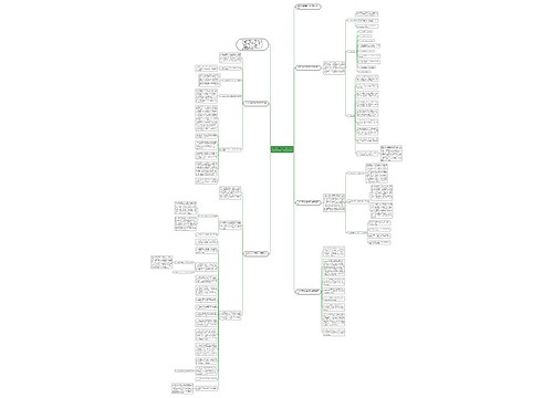 2023开展创文宣传活动总结