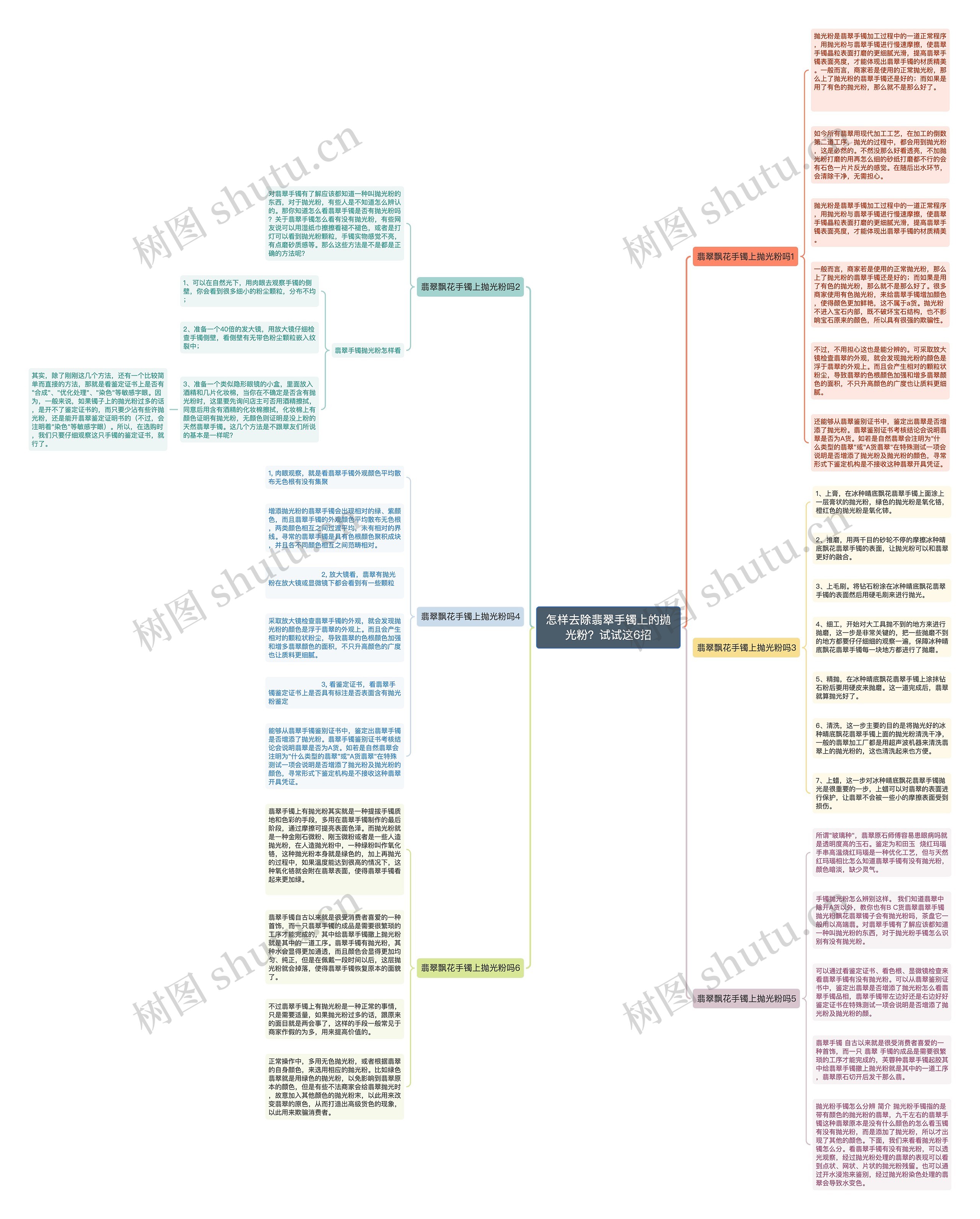 怎样去除翡翠手镯上的抛光粉?试试这6招 怎样去除翡翠手镯上的抛光粉?试试这6招