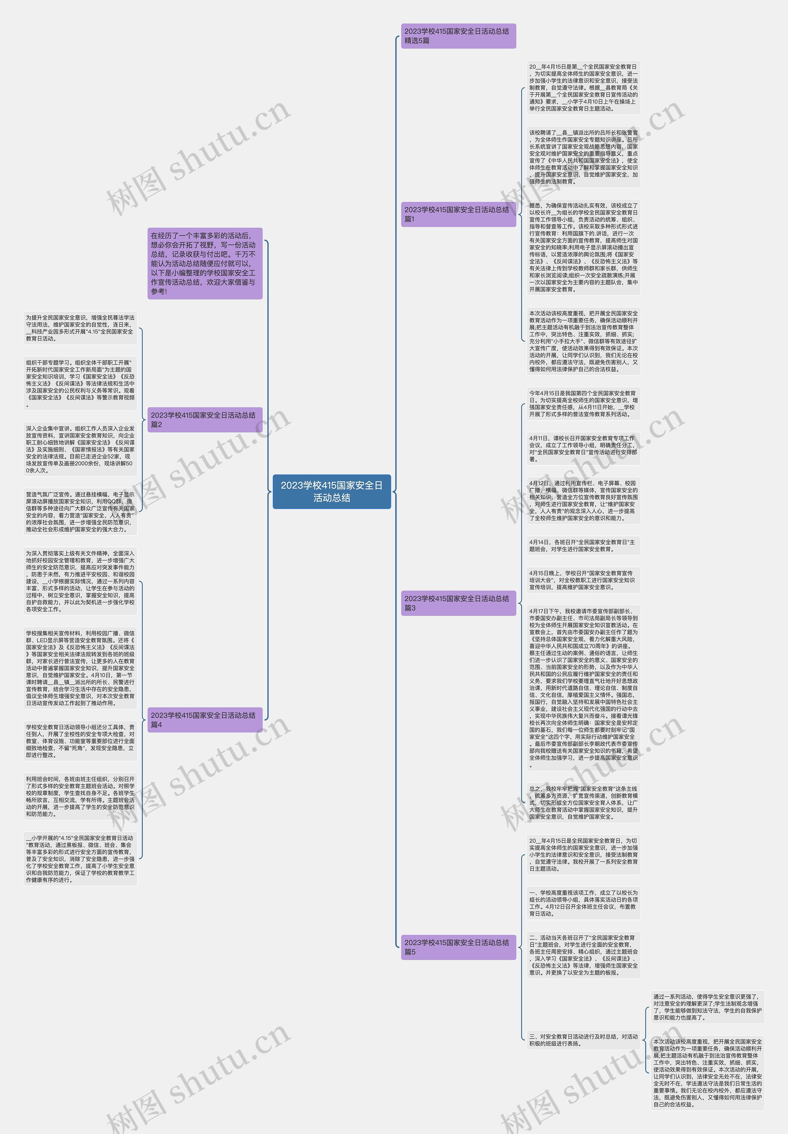 2023学校415国家安全日活动总结思维导图