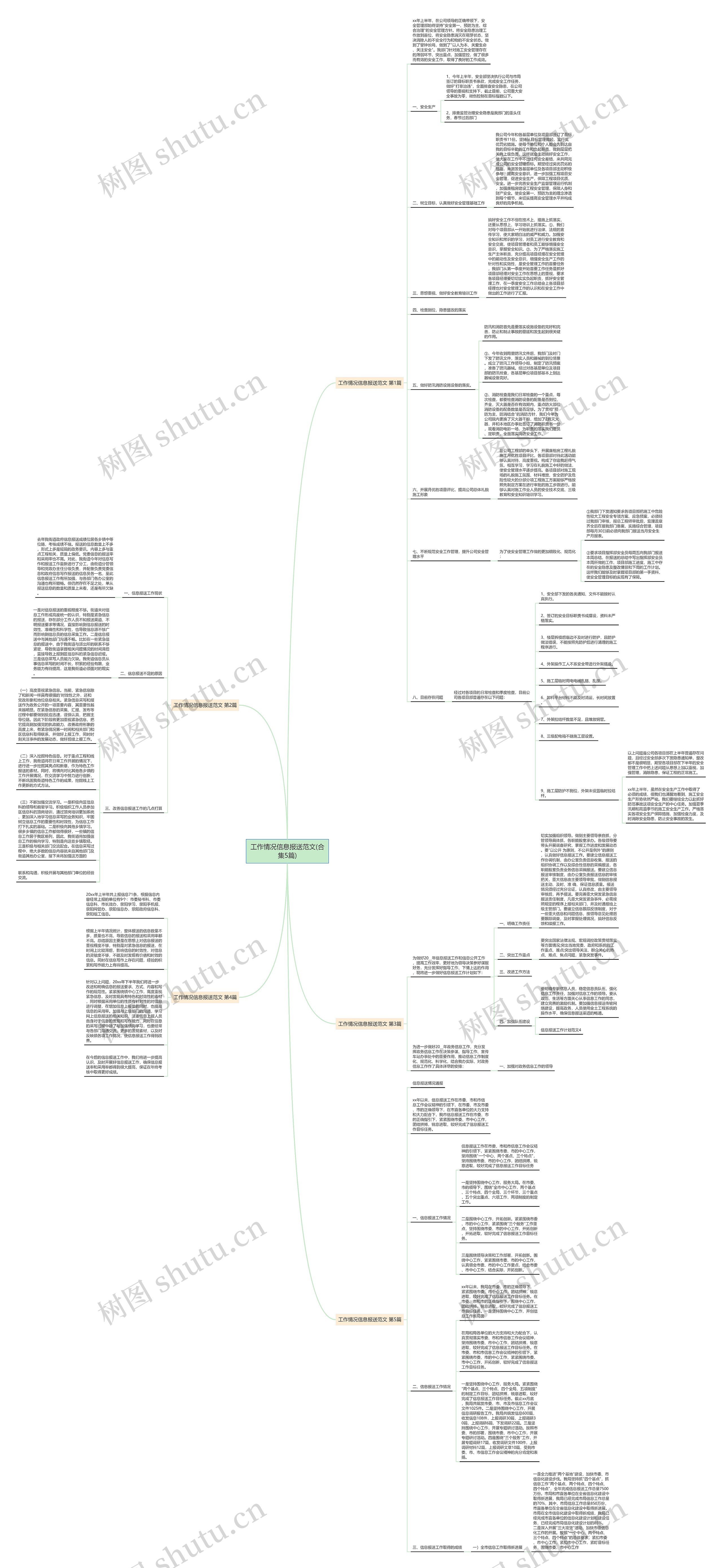 工作情况信息报送范文(合集5篇)